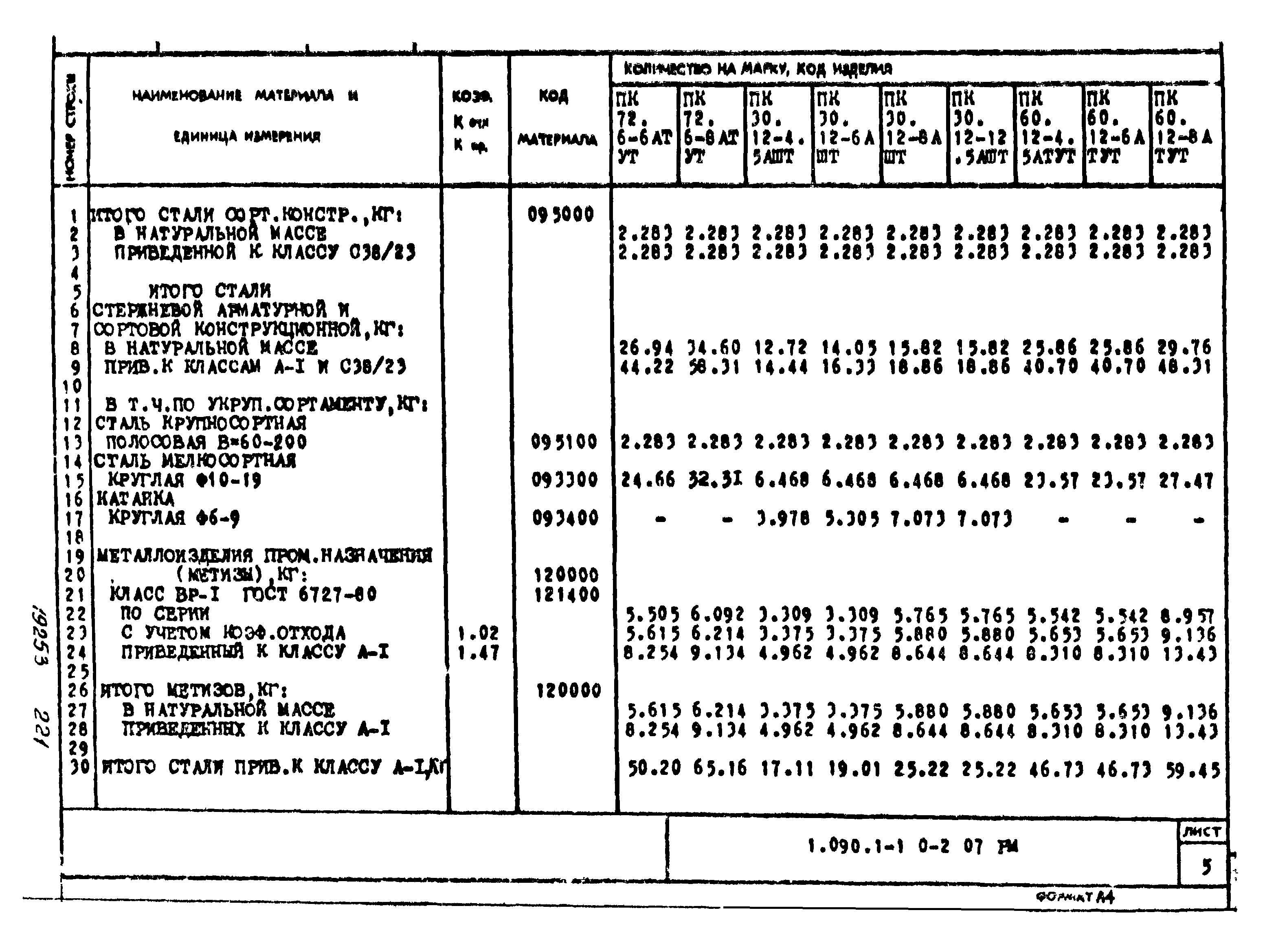 Серия 1.090.1-1