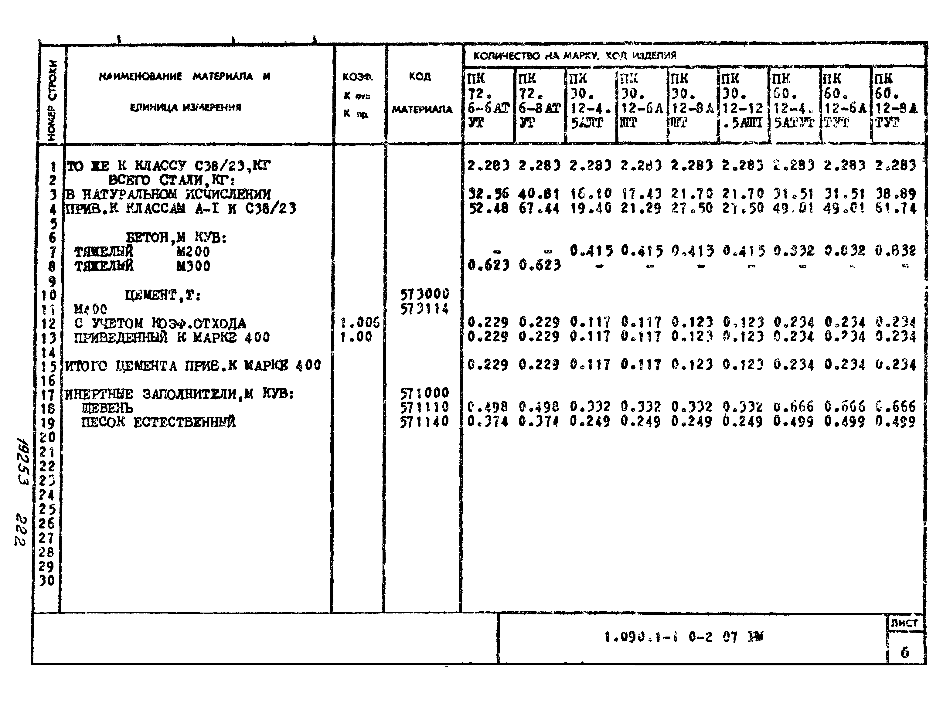 Серия 1.090.1-1