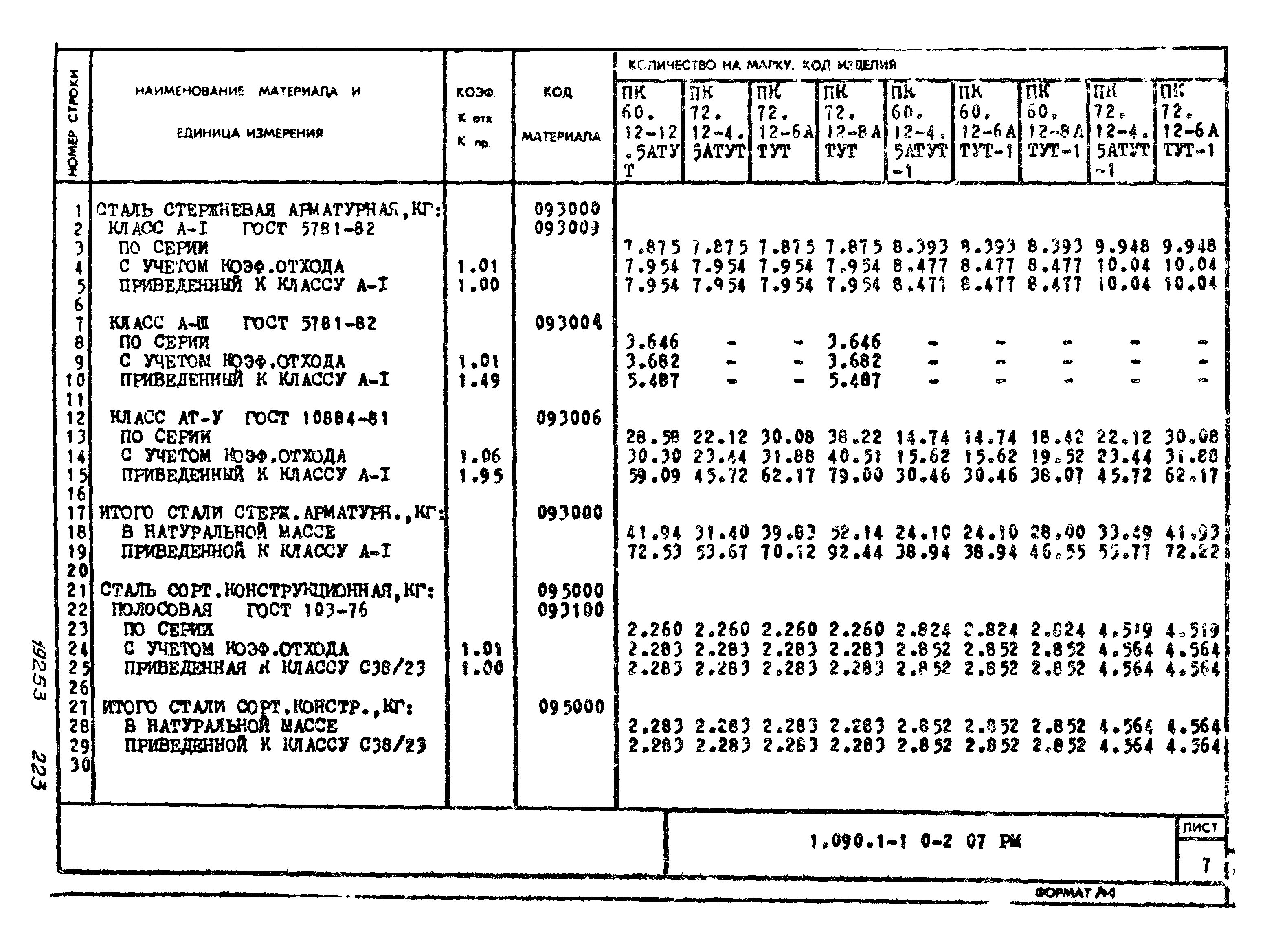 Серия 1.090.1-1