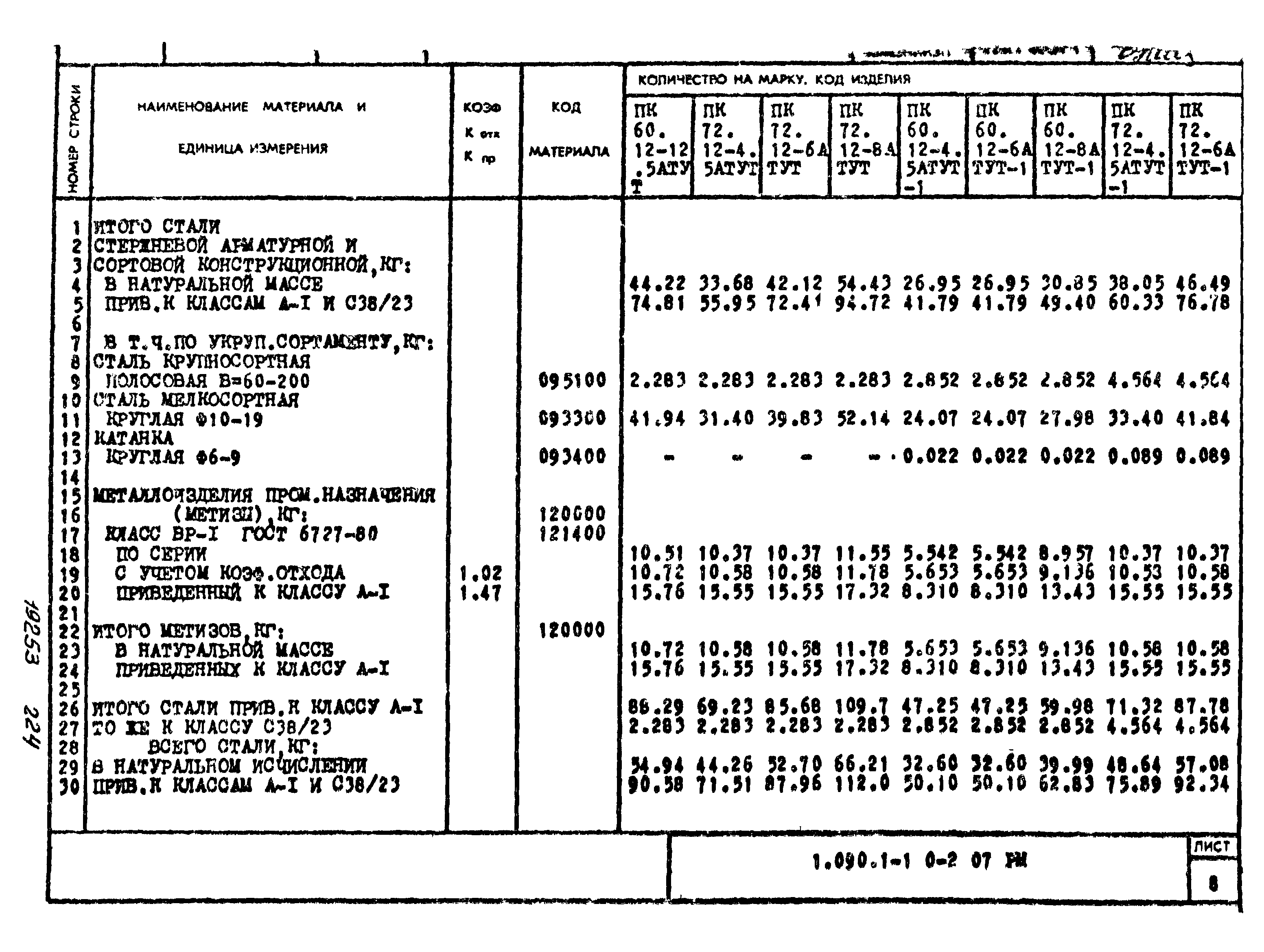 Серия 1.090.1-1