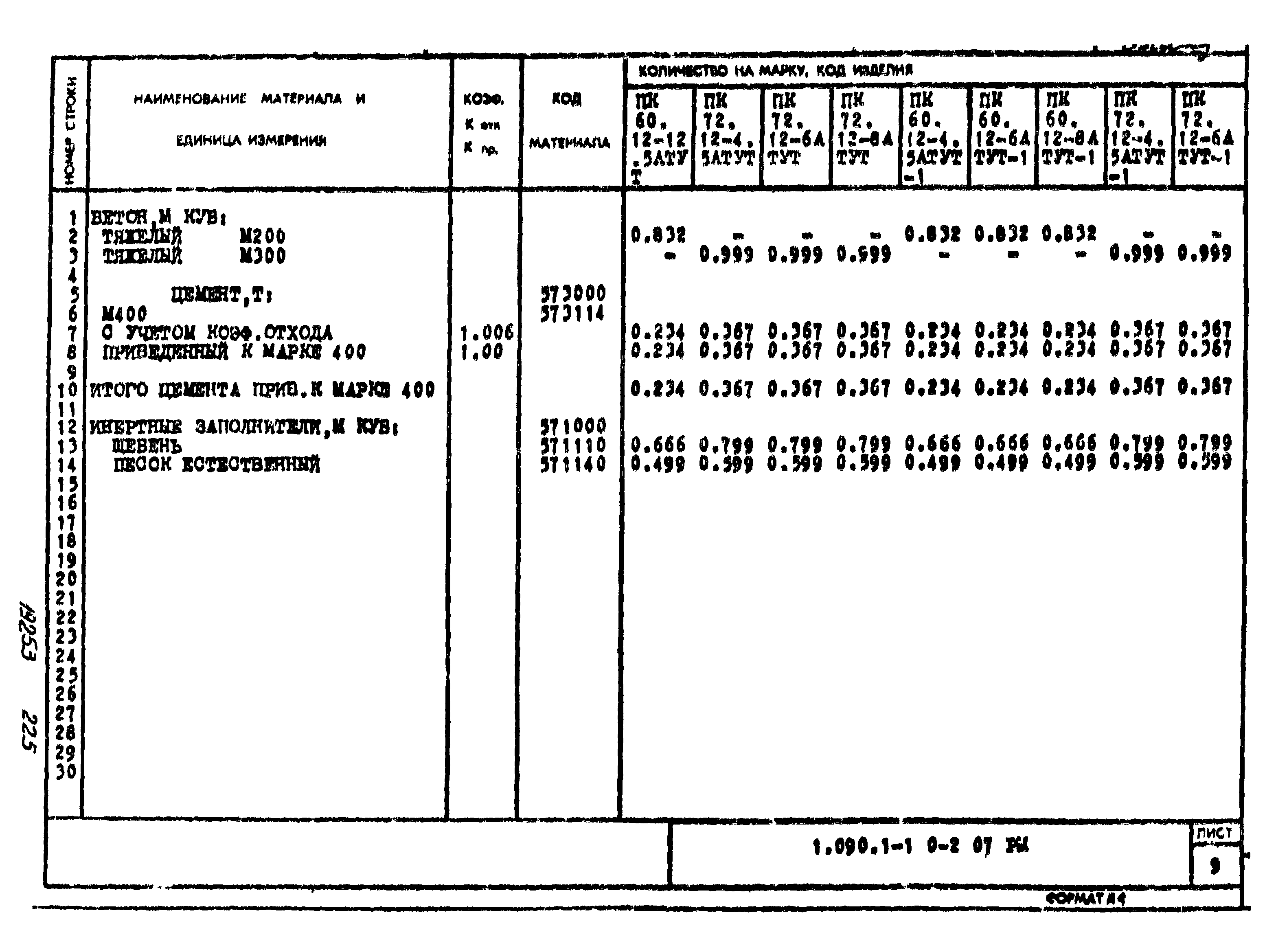 Серия 1.090.1-1