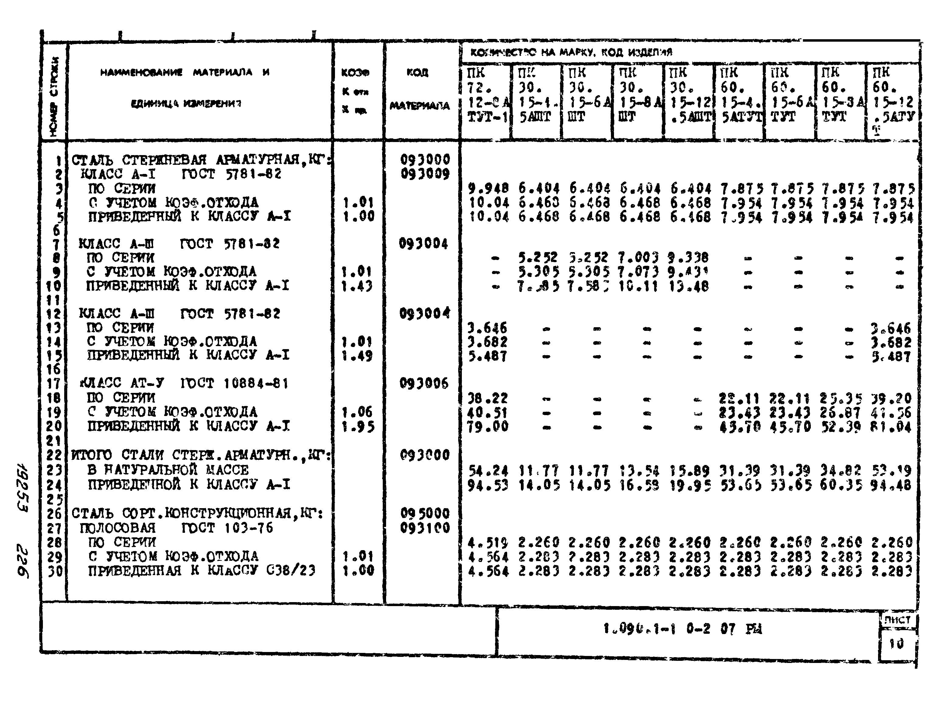 Серия 1.090.1-1