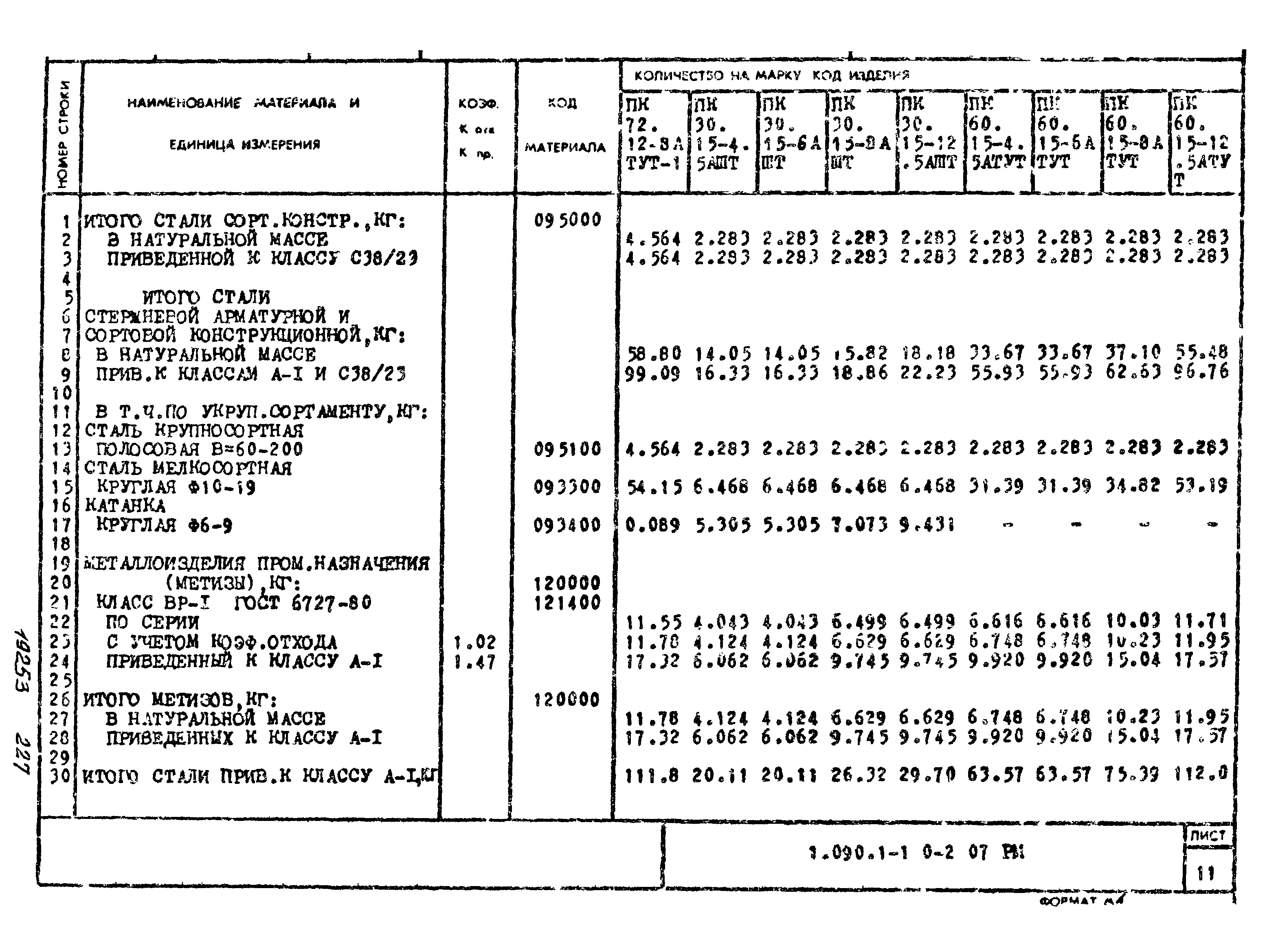 Серия 1.090.1-1