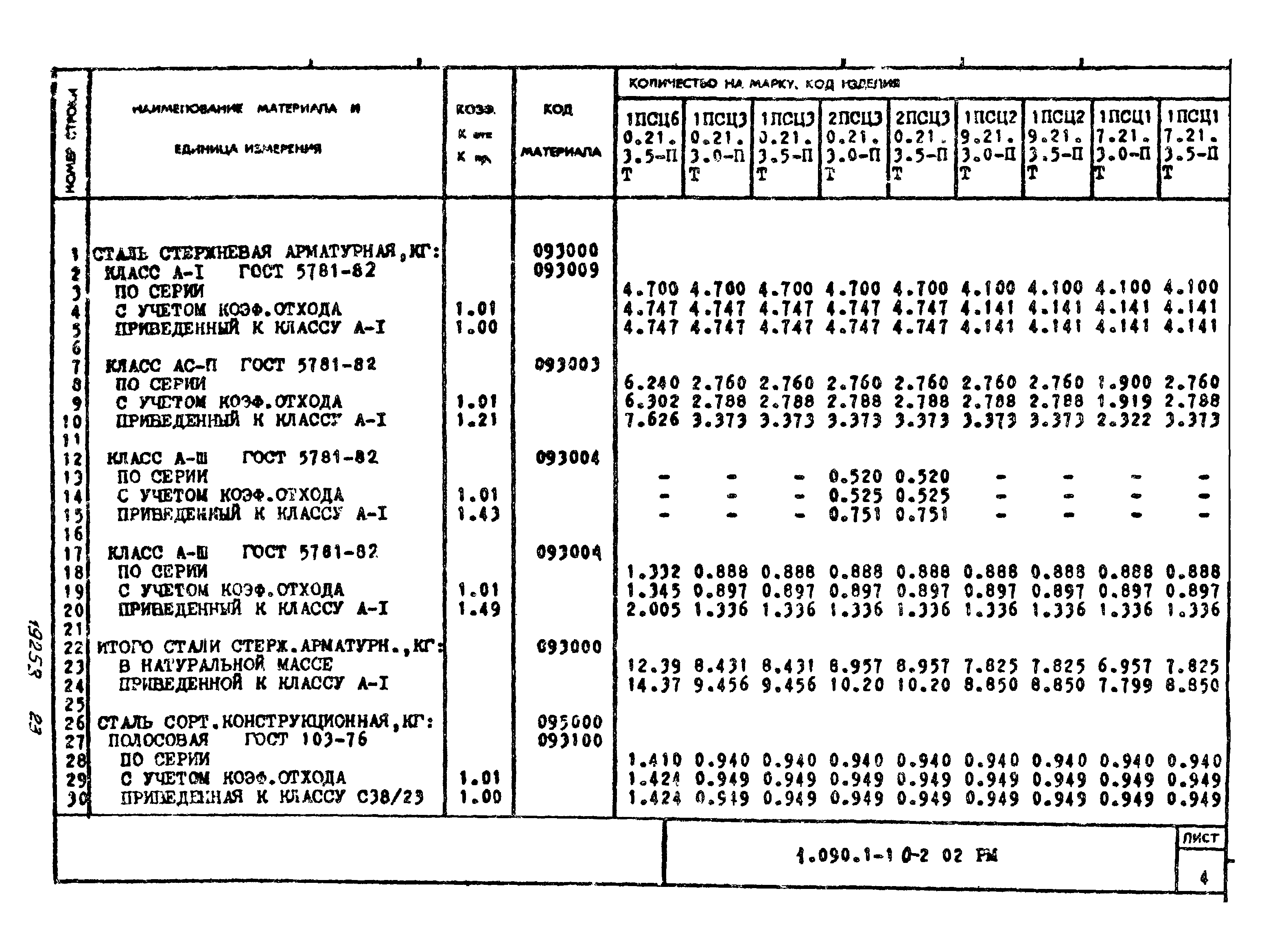 Серия 1.090.1-1