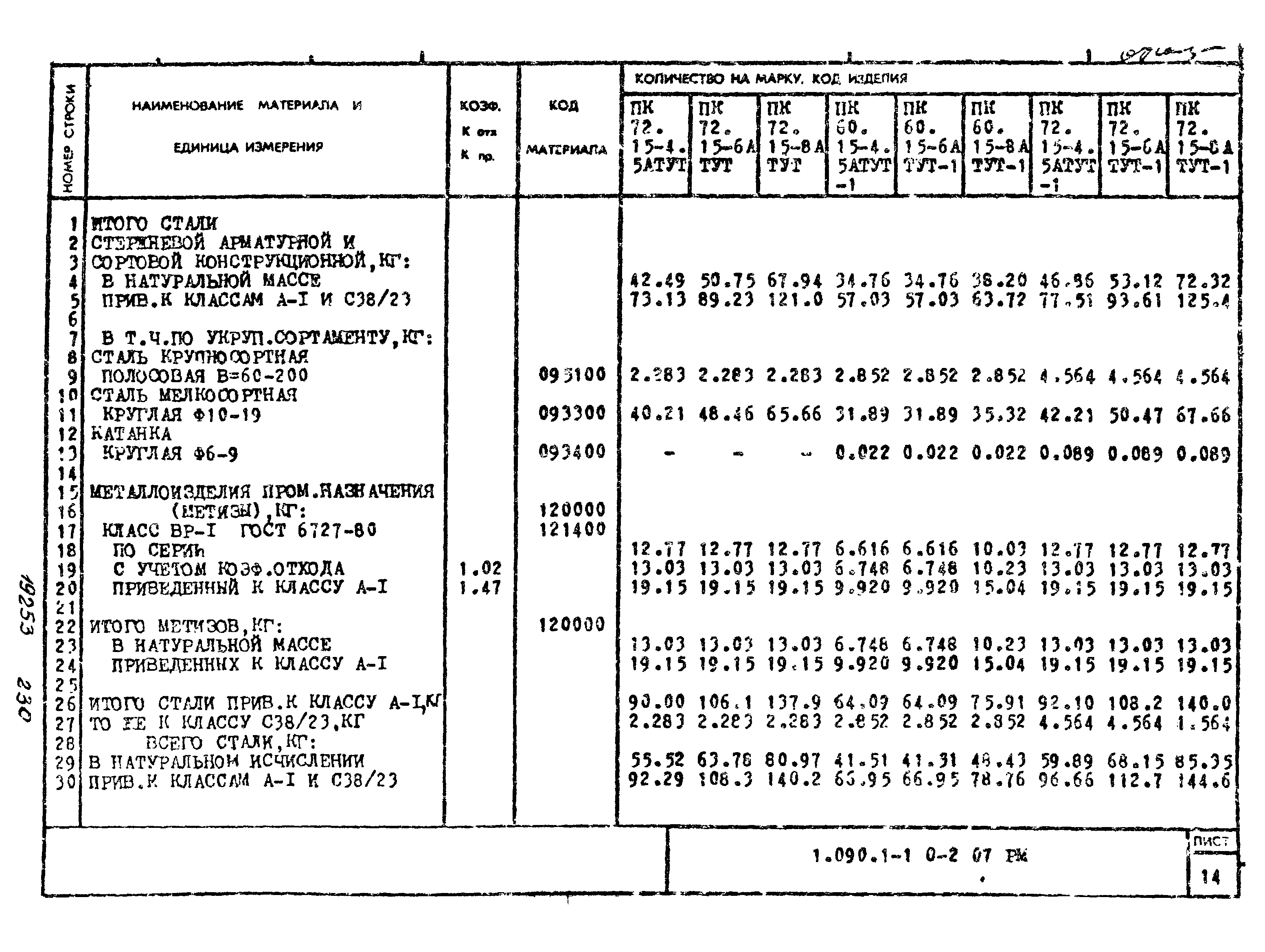 Серия 1.090.1-1