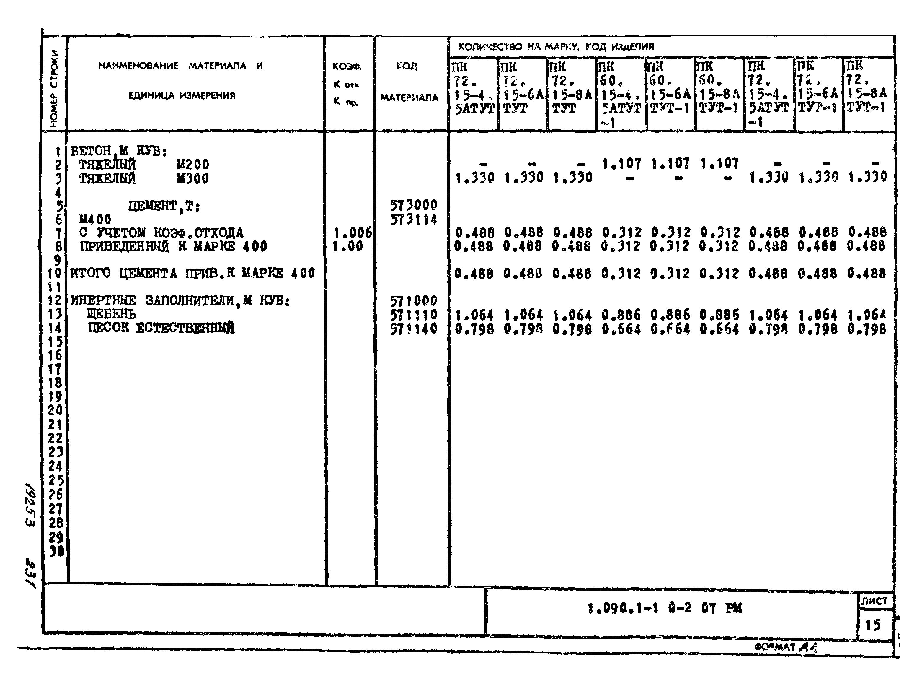 Серия 1.090.1-1