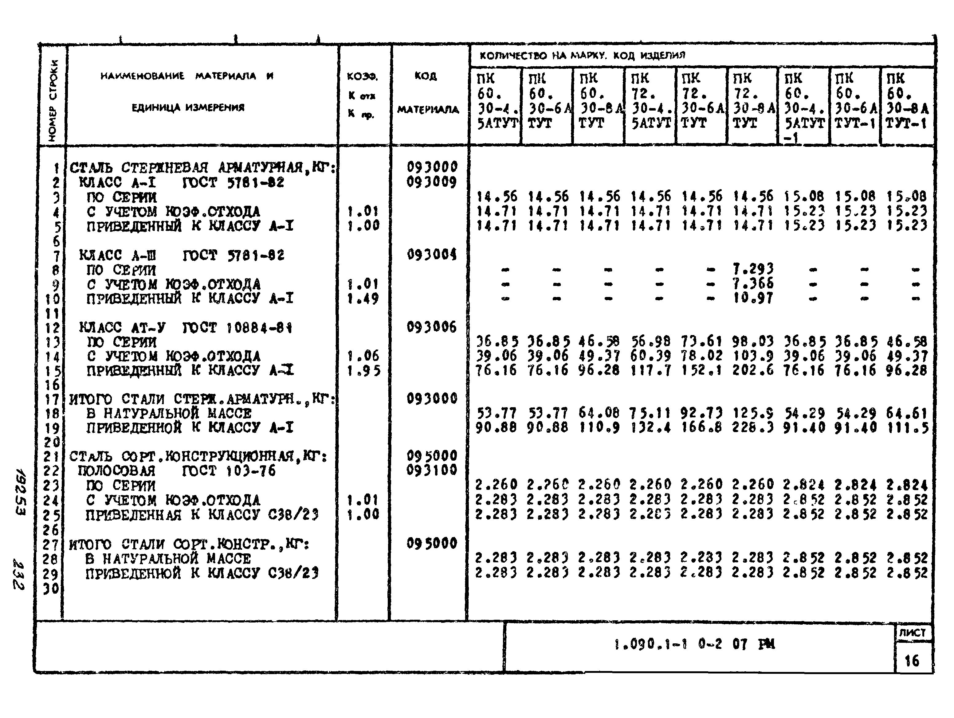 Серия 1.090.1-1