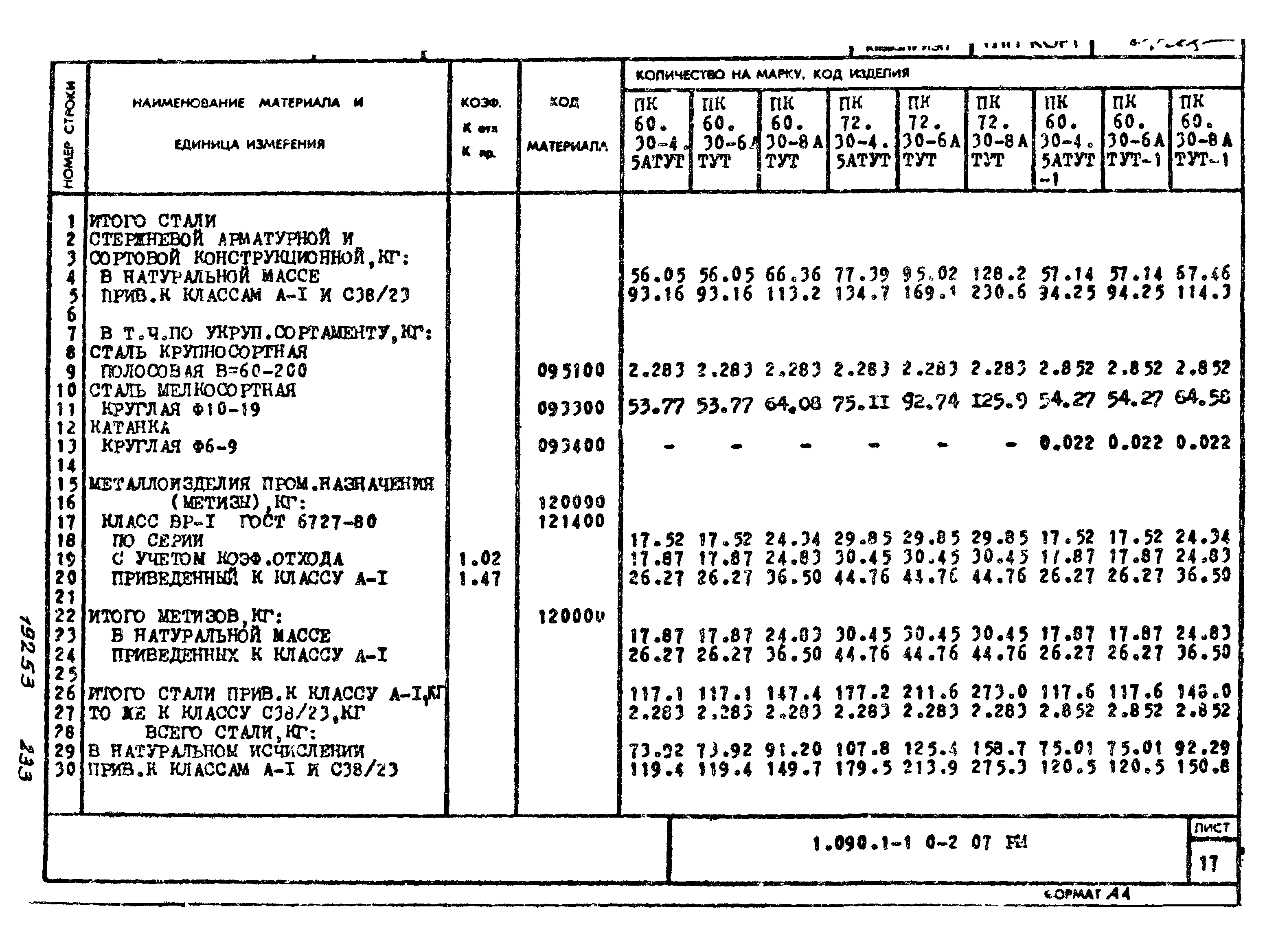 Серия 1.090.1-1