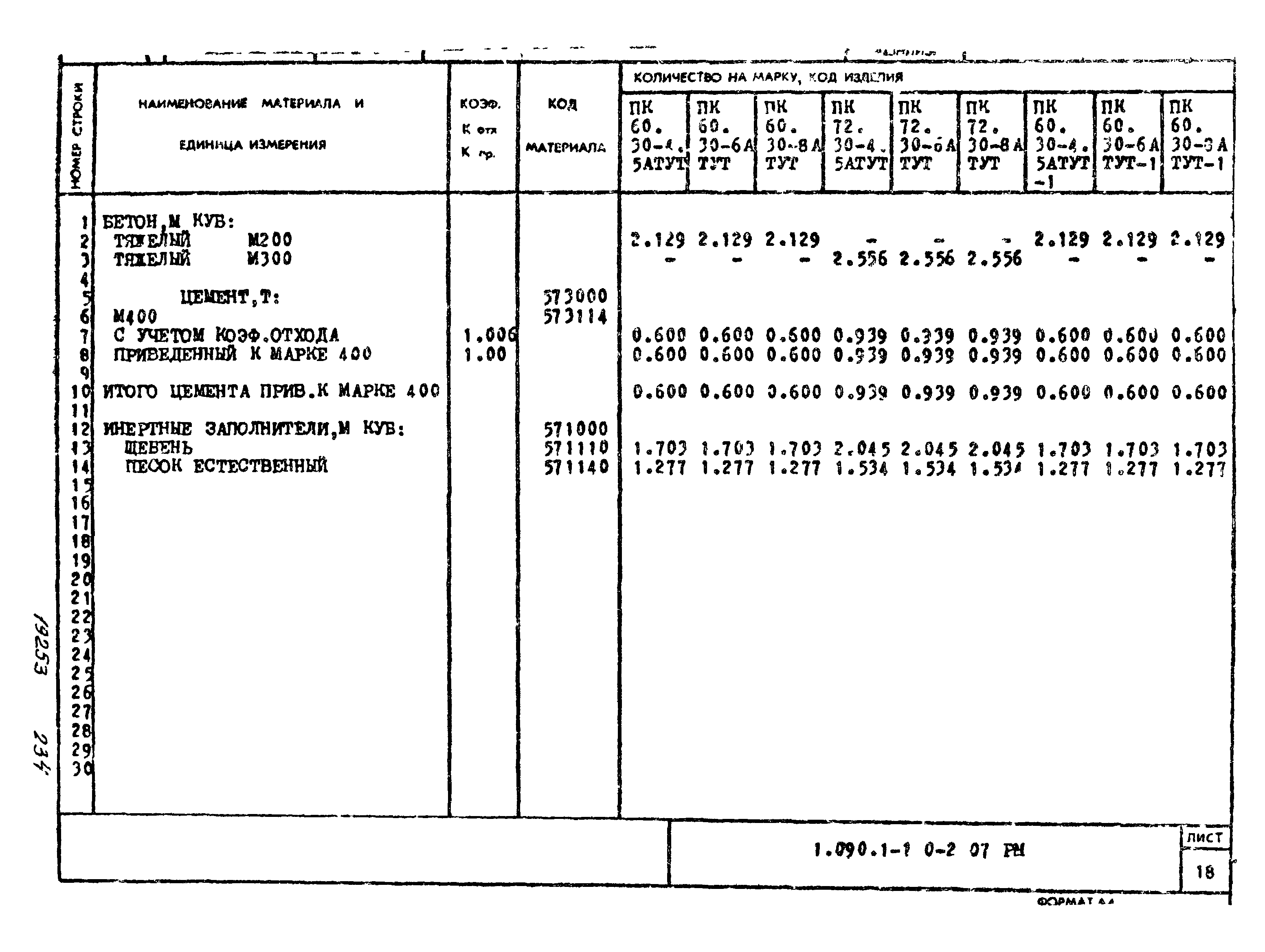 Серия 1.090.1-1