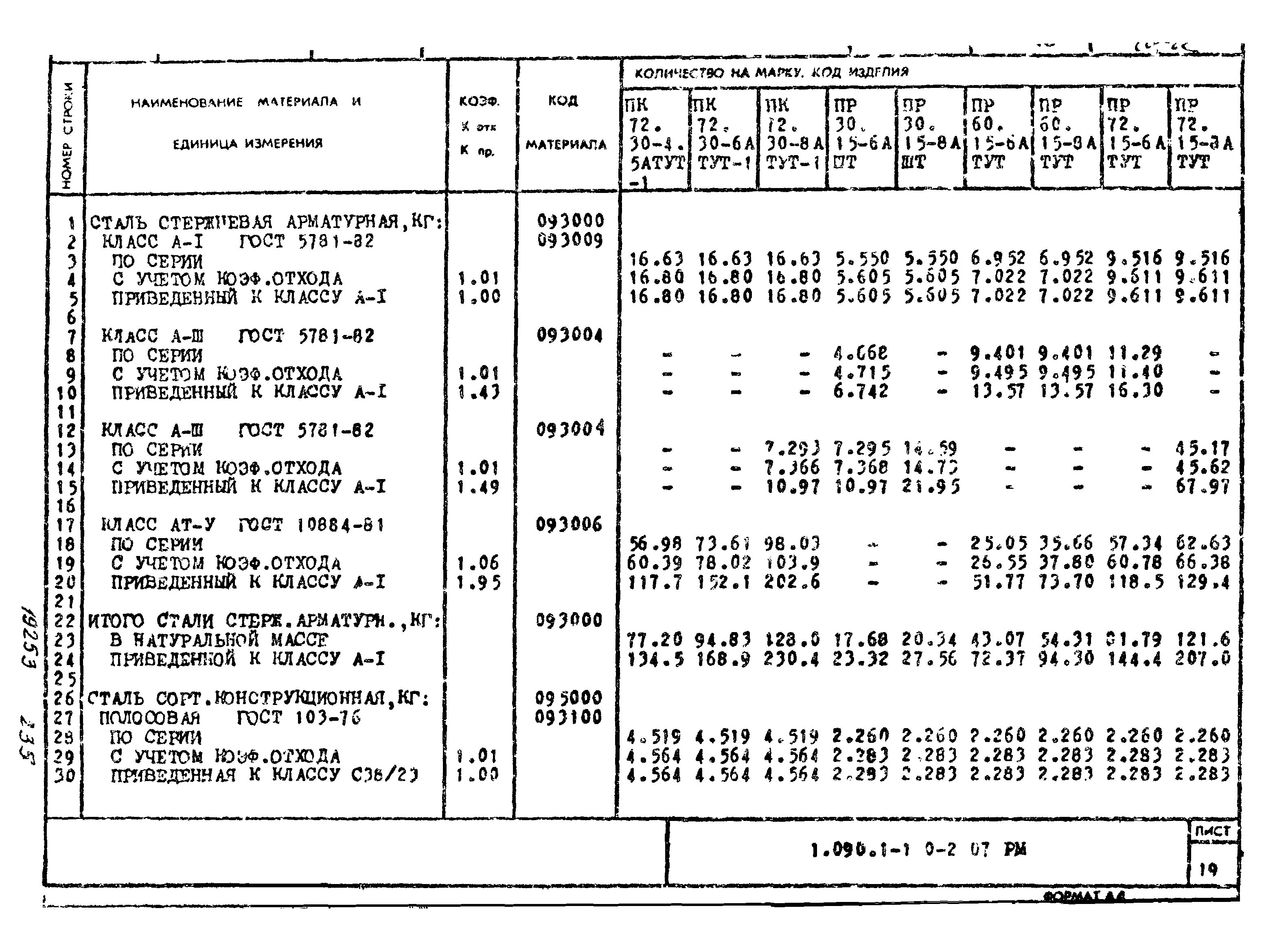 Серия 1.090.1-1