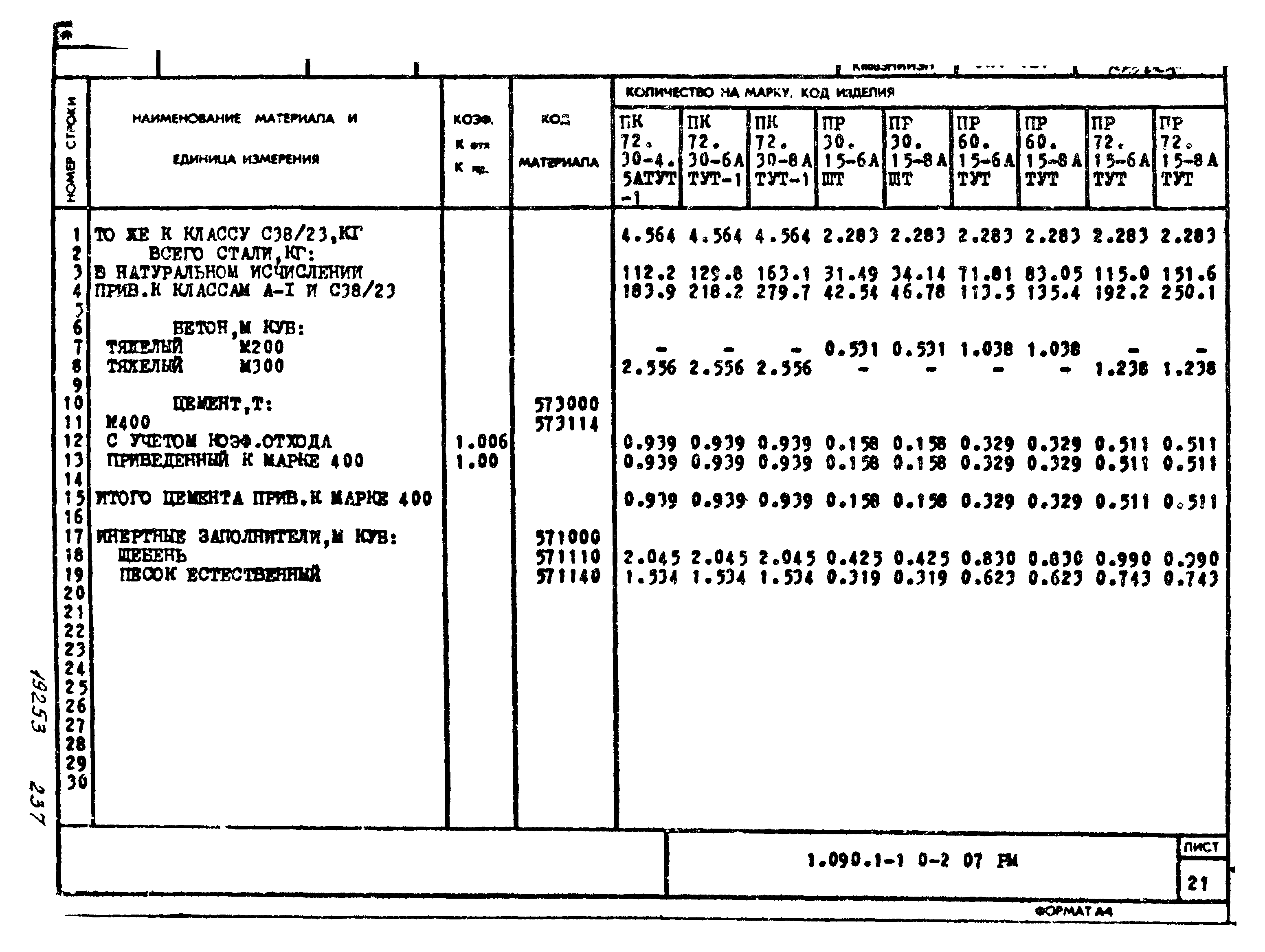 Серия 1.090.1-1