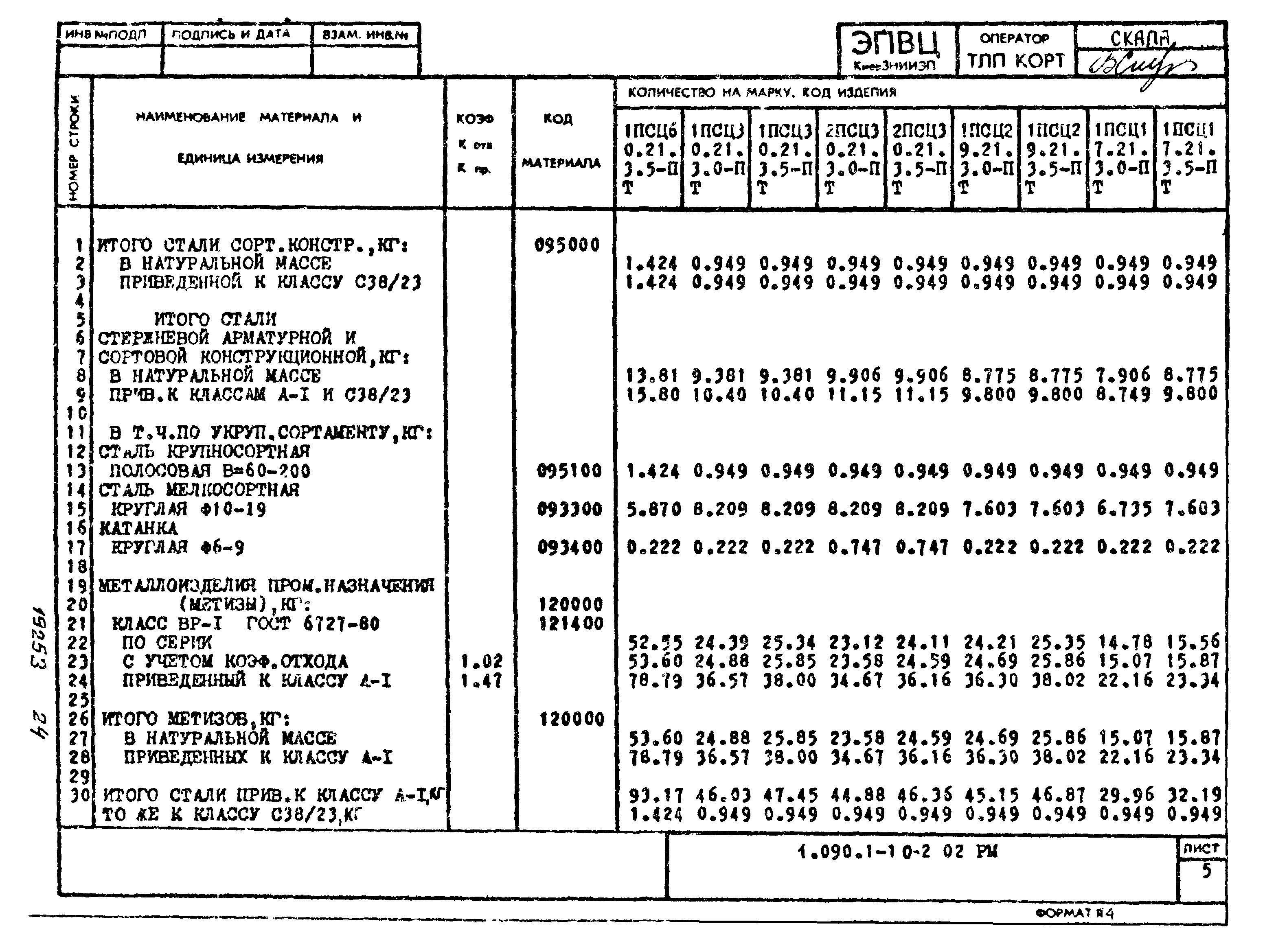 Серия 1.090.1-1