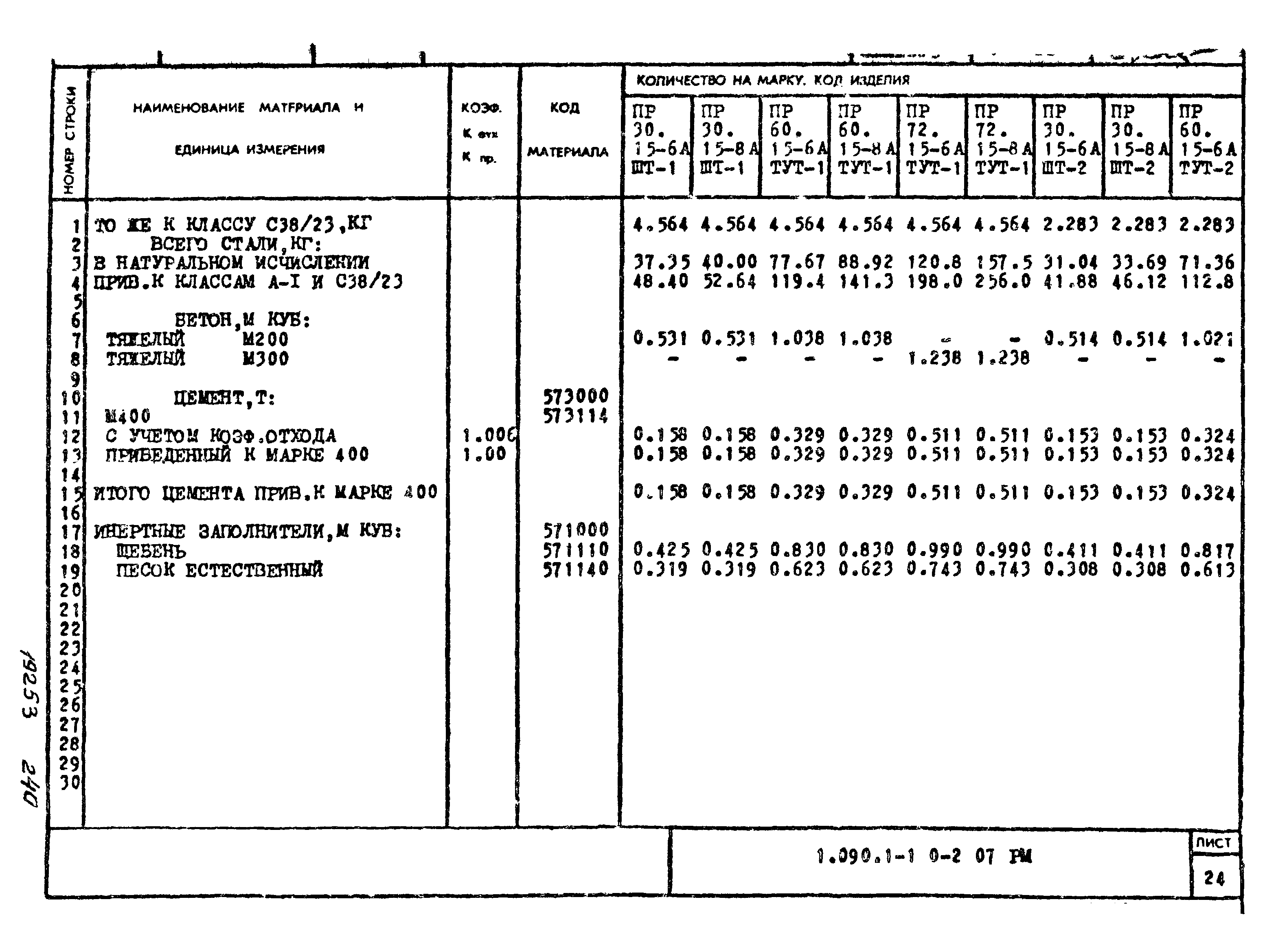 Серия 1.090.1-1