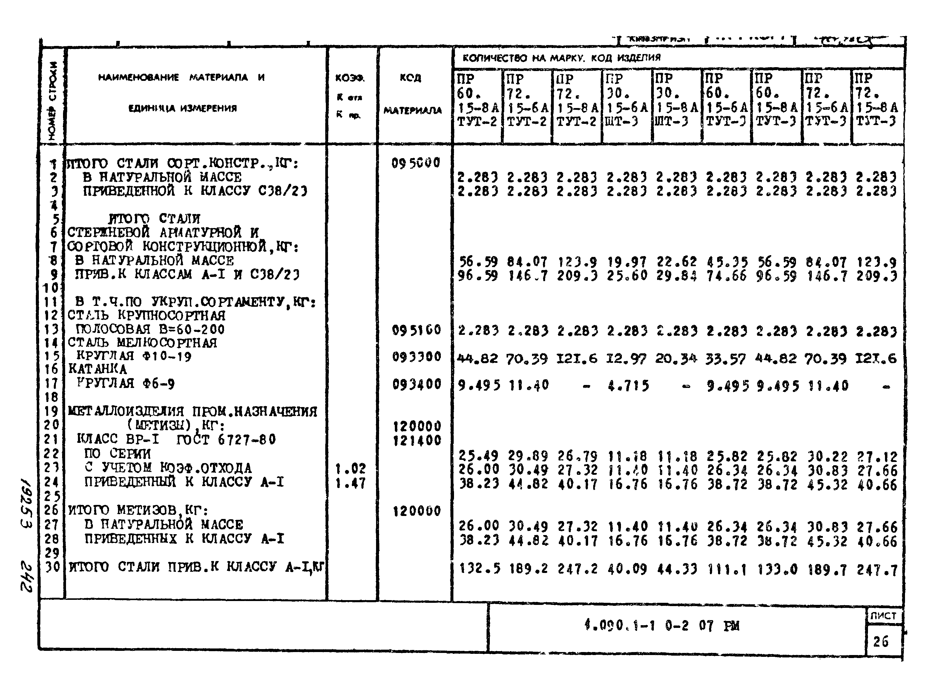 Серия 1.090.1-1