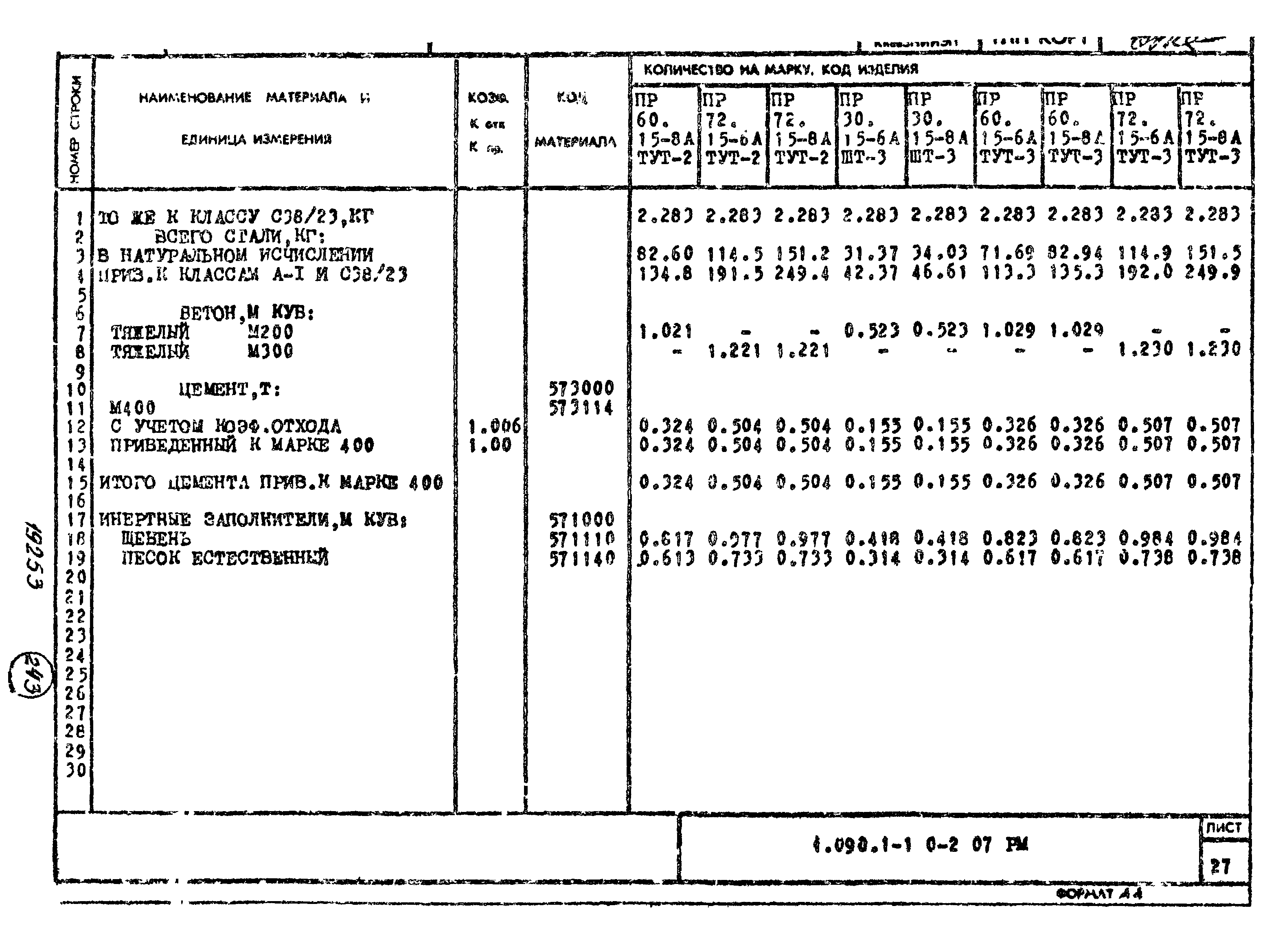 Серия 1.090.1-1