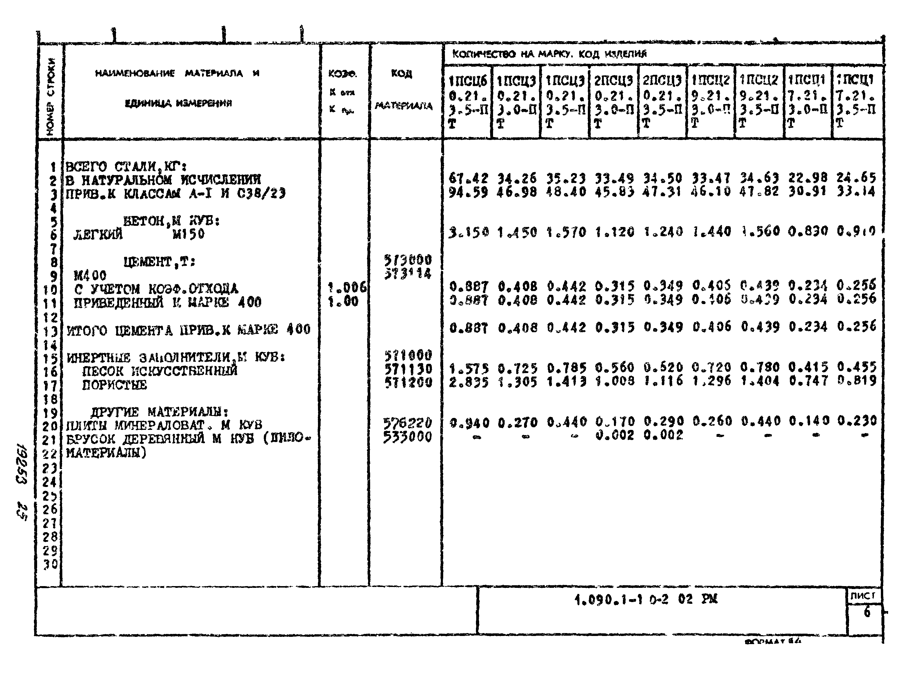 Серия 1.090.1-1