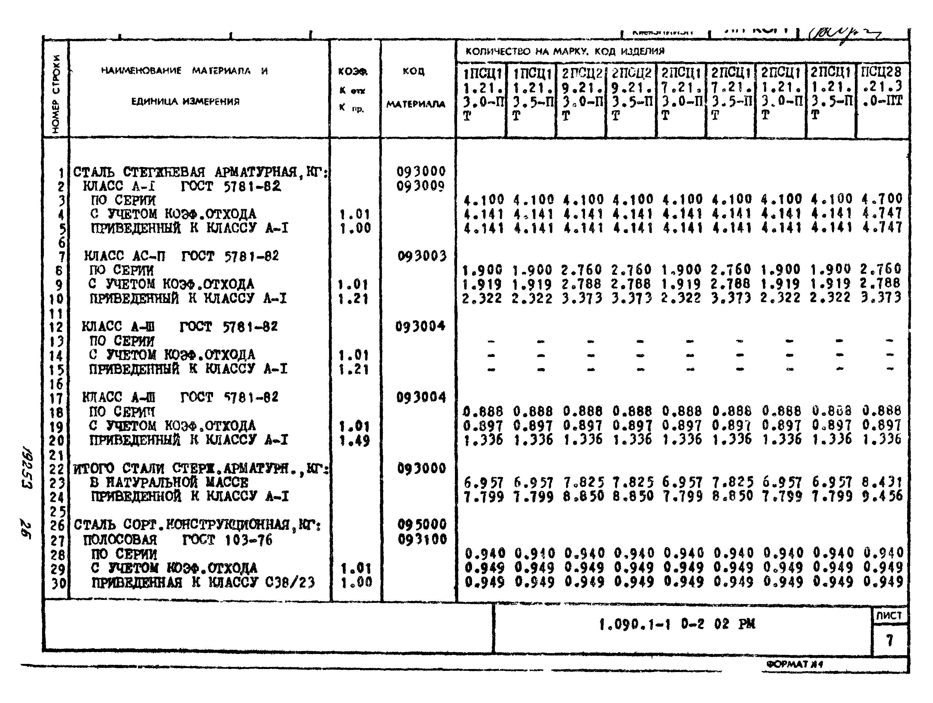 Серия 1.090.1-1