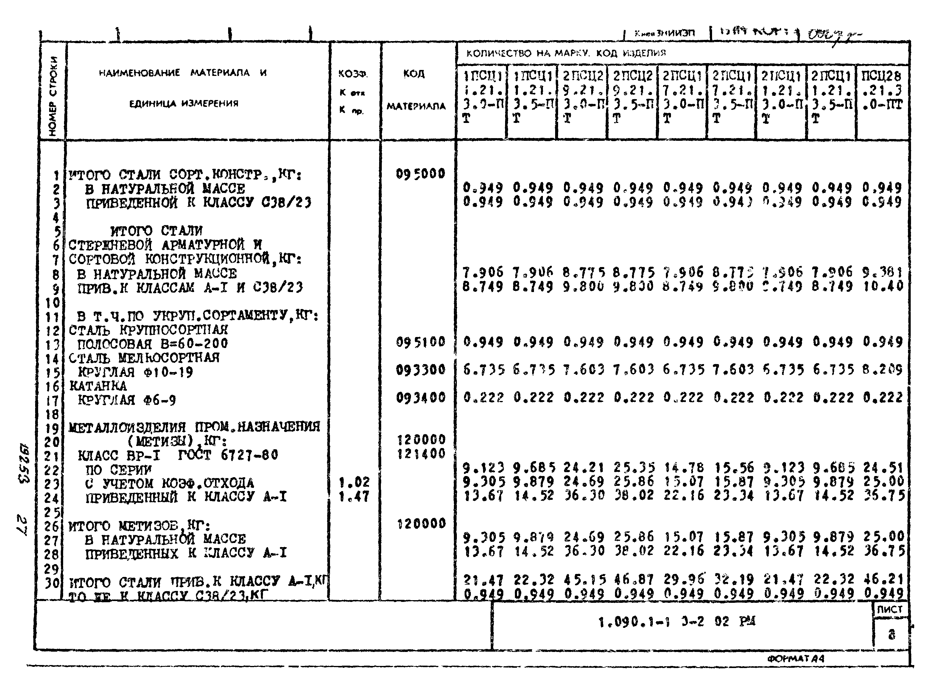 Серия 1.090.1-1