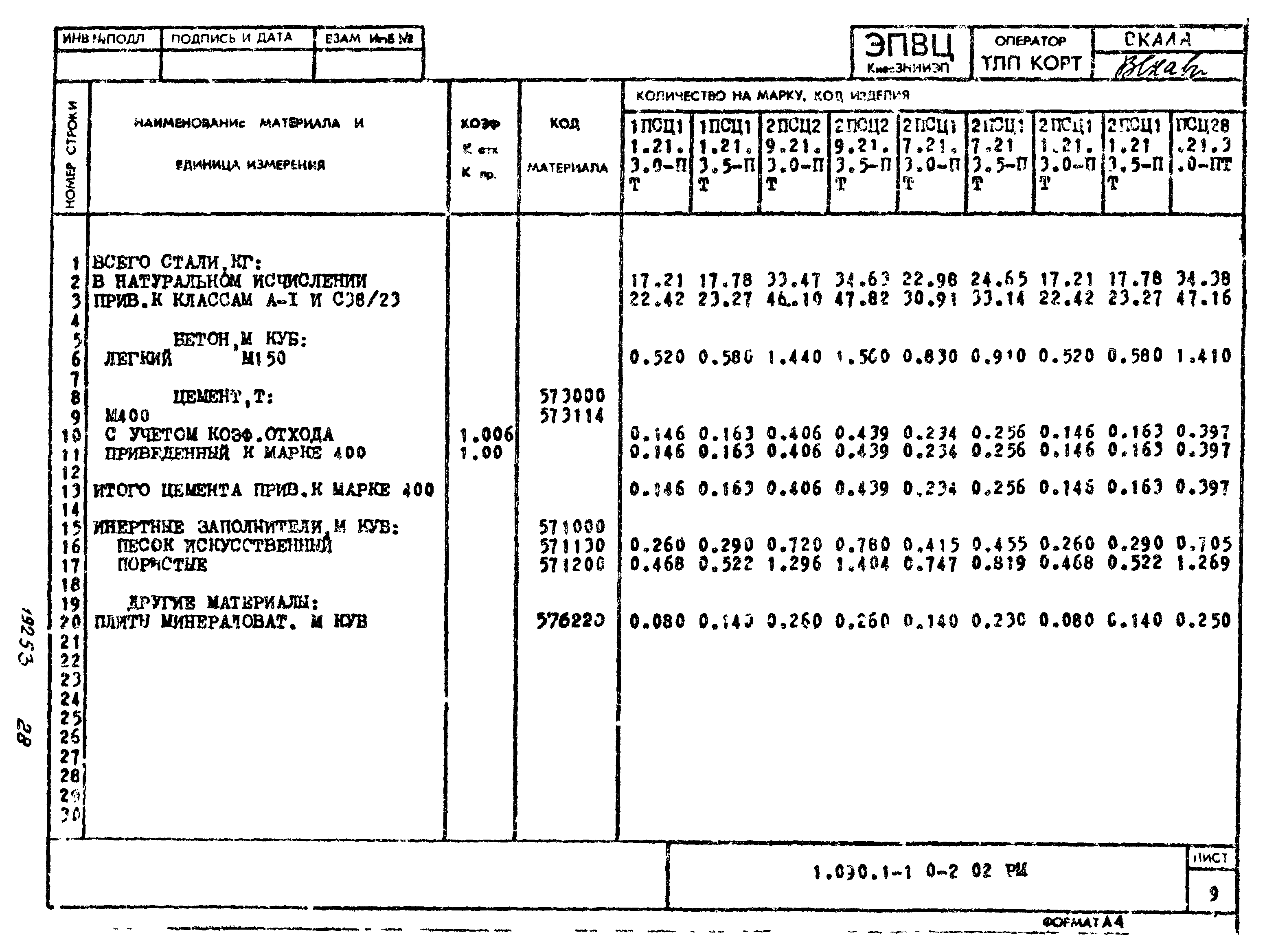 Серия 1.090.1-1