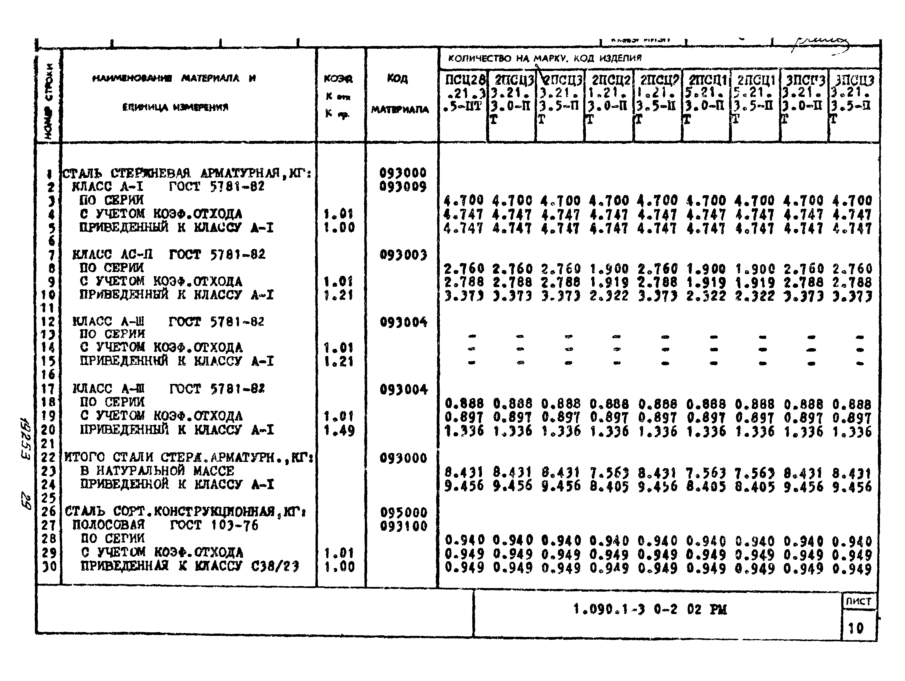 Серия 1.090.1-1