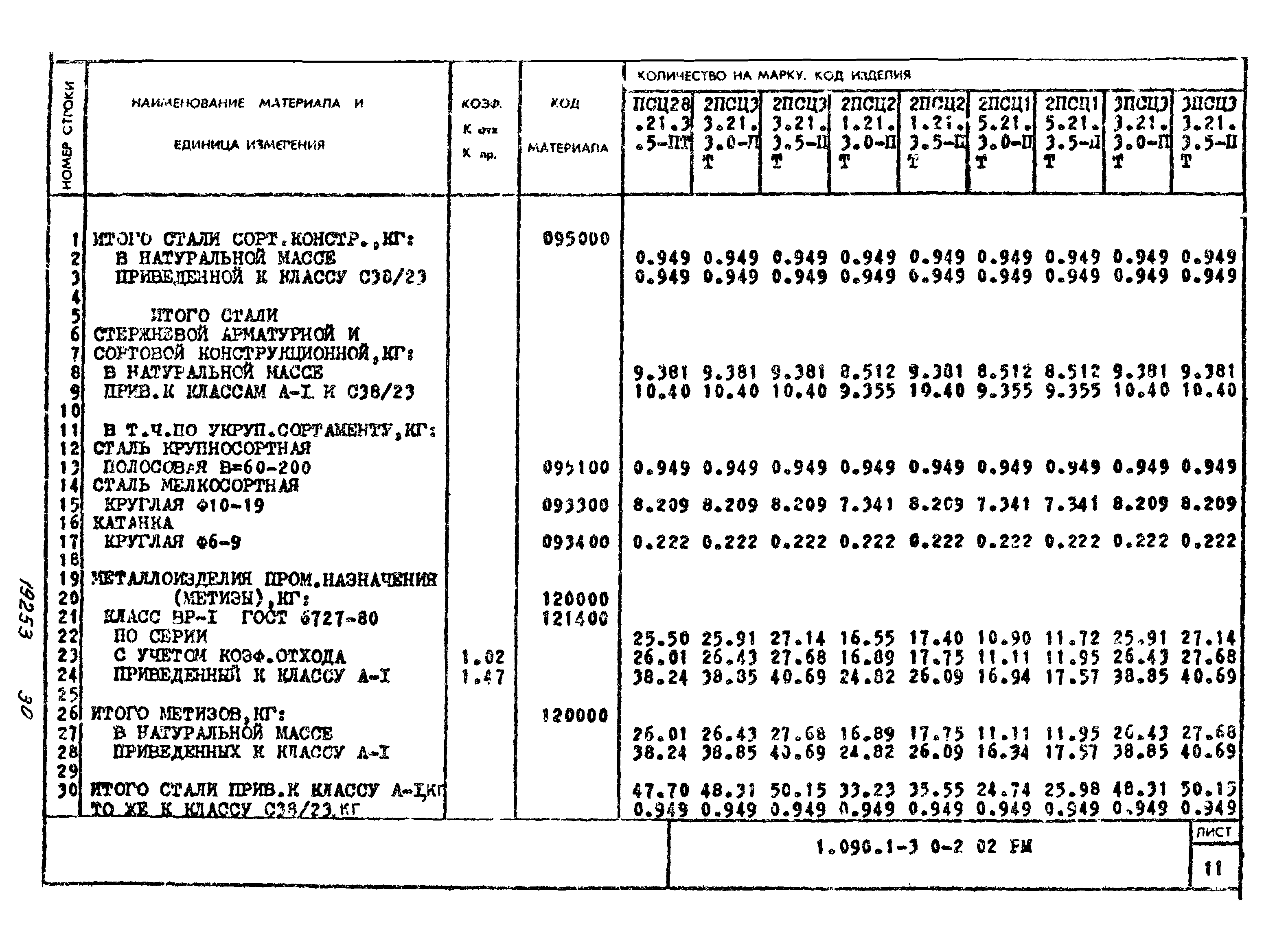 Серия 1.090.1-1