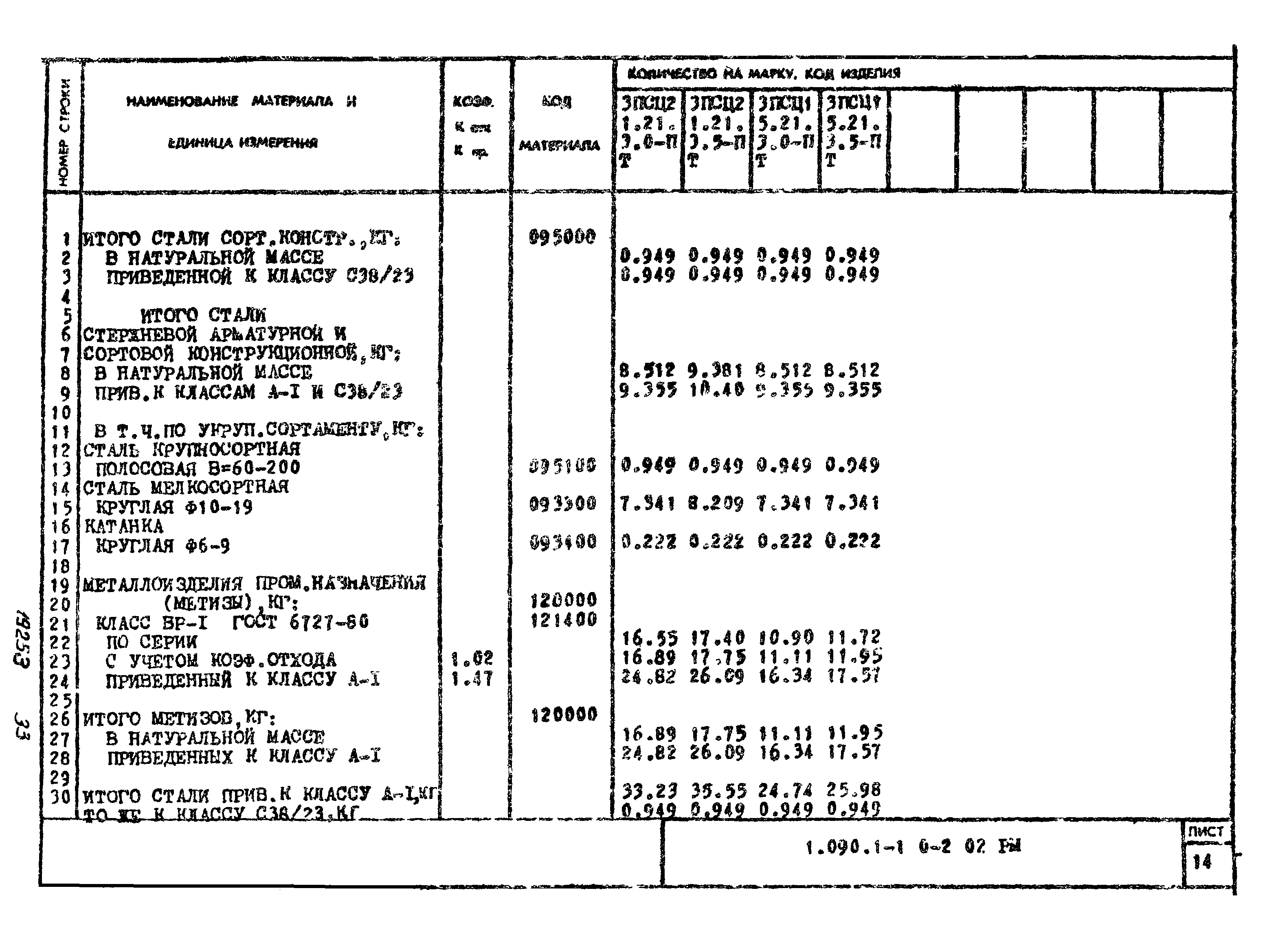 Серия 1.090.1-1