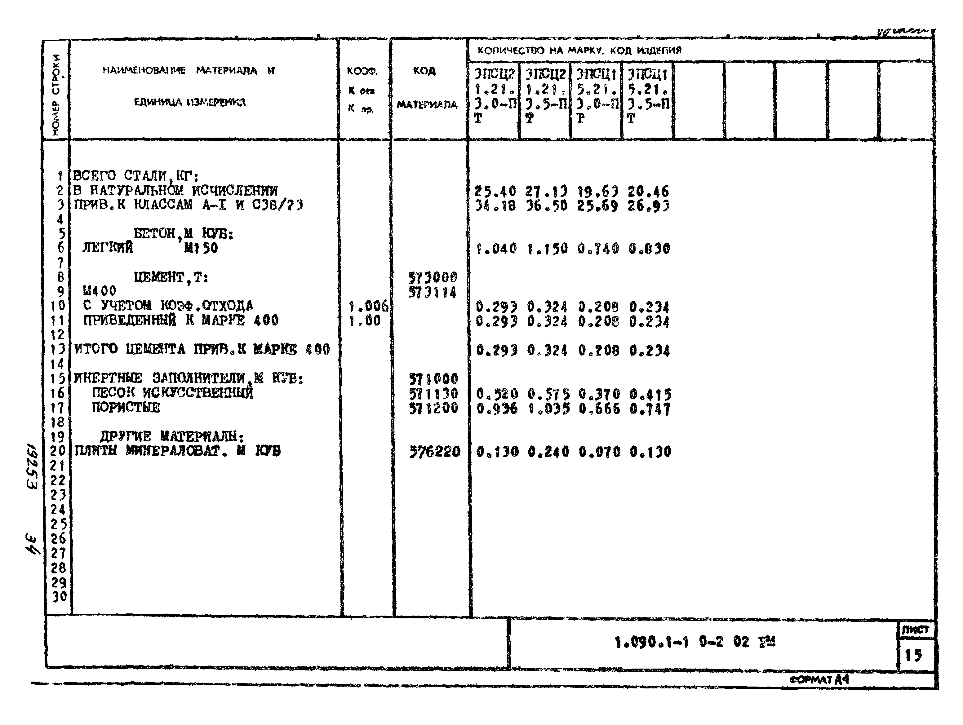 Серия 1.090.1-1