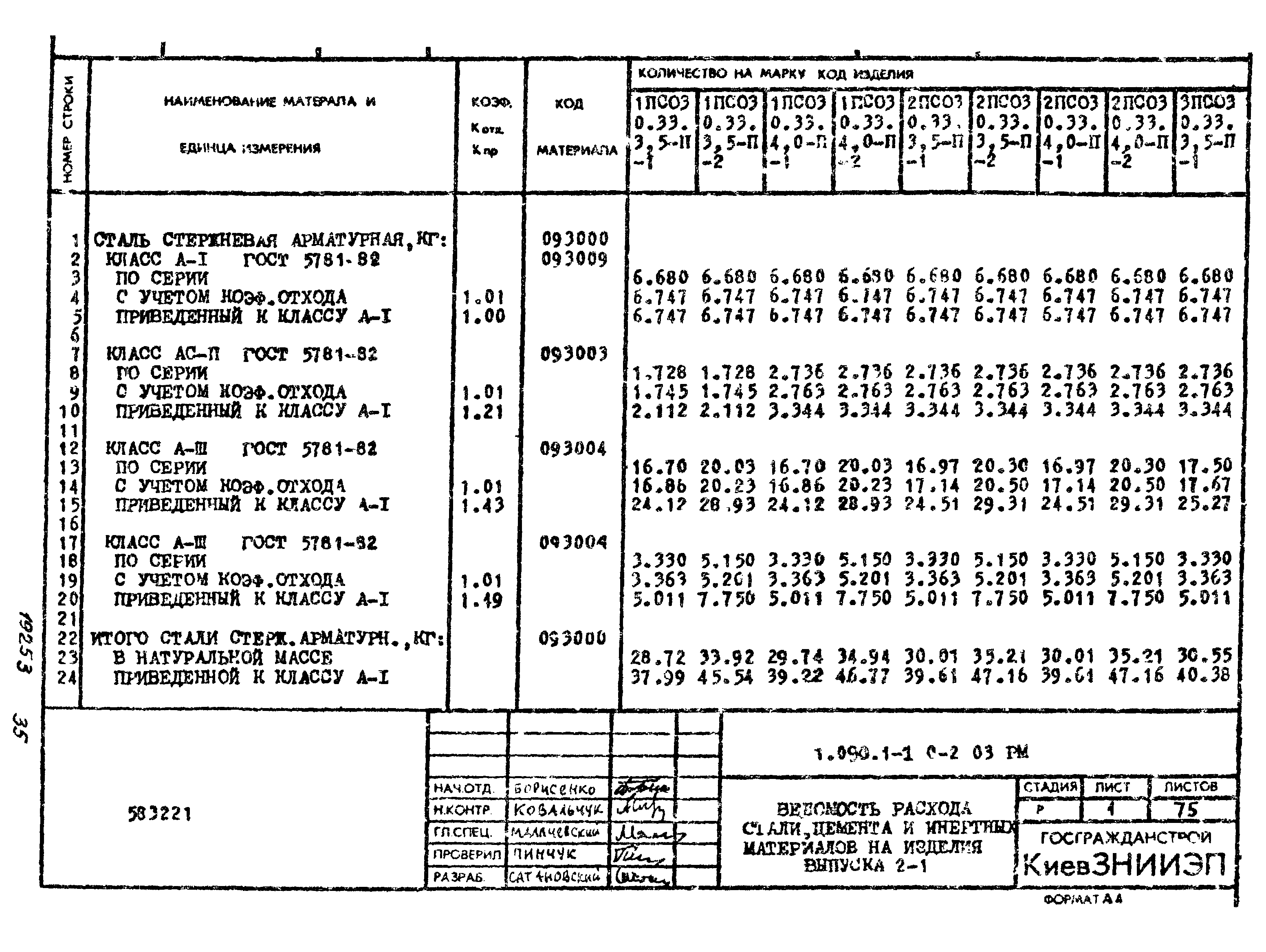 Серия 1.090.1-1