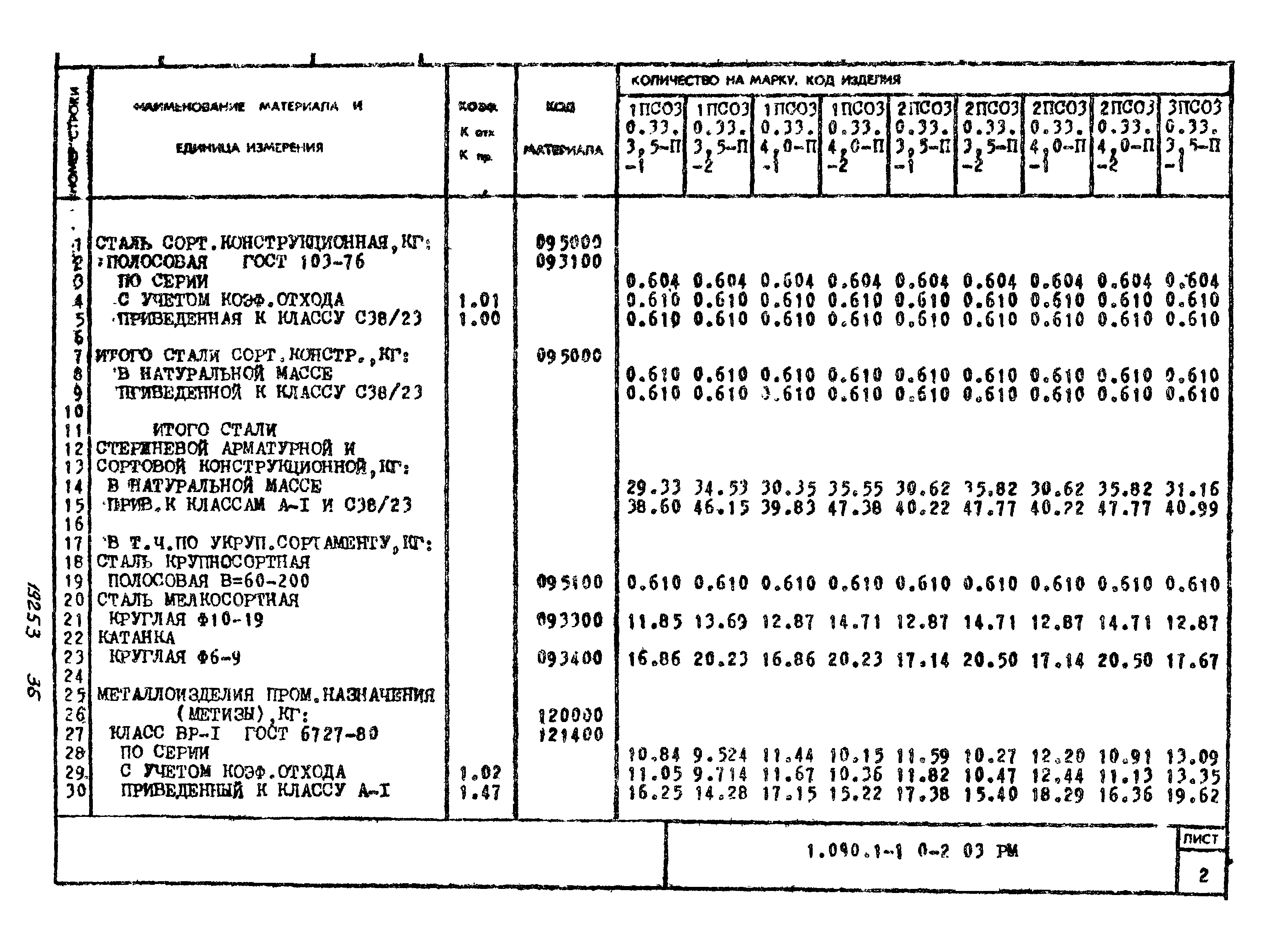 Серия 1.090.1-1