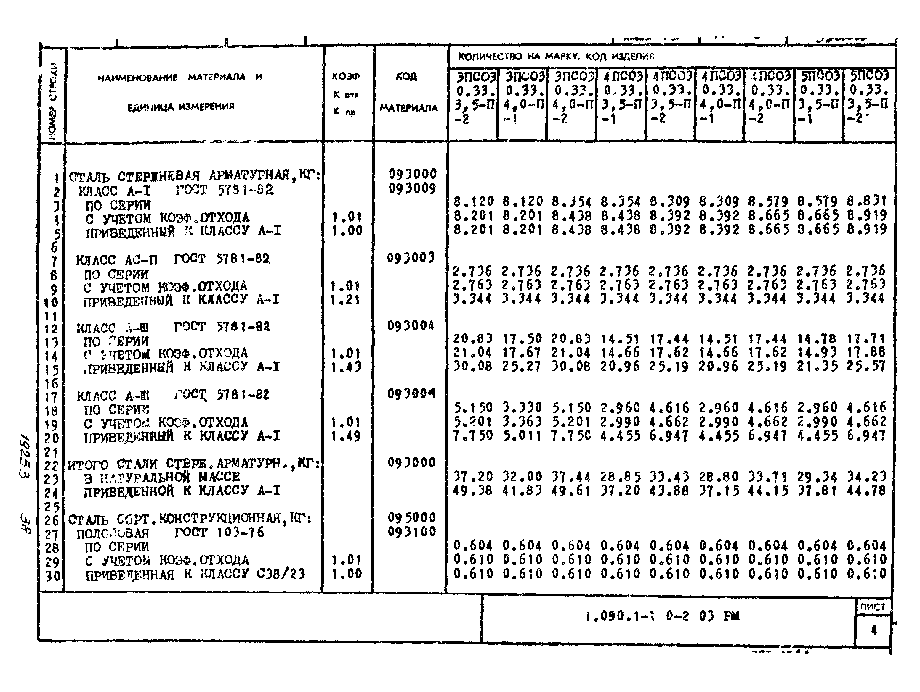 Серия 1.090.1-1