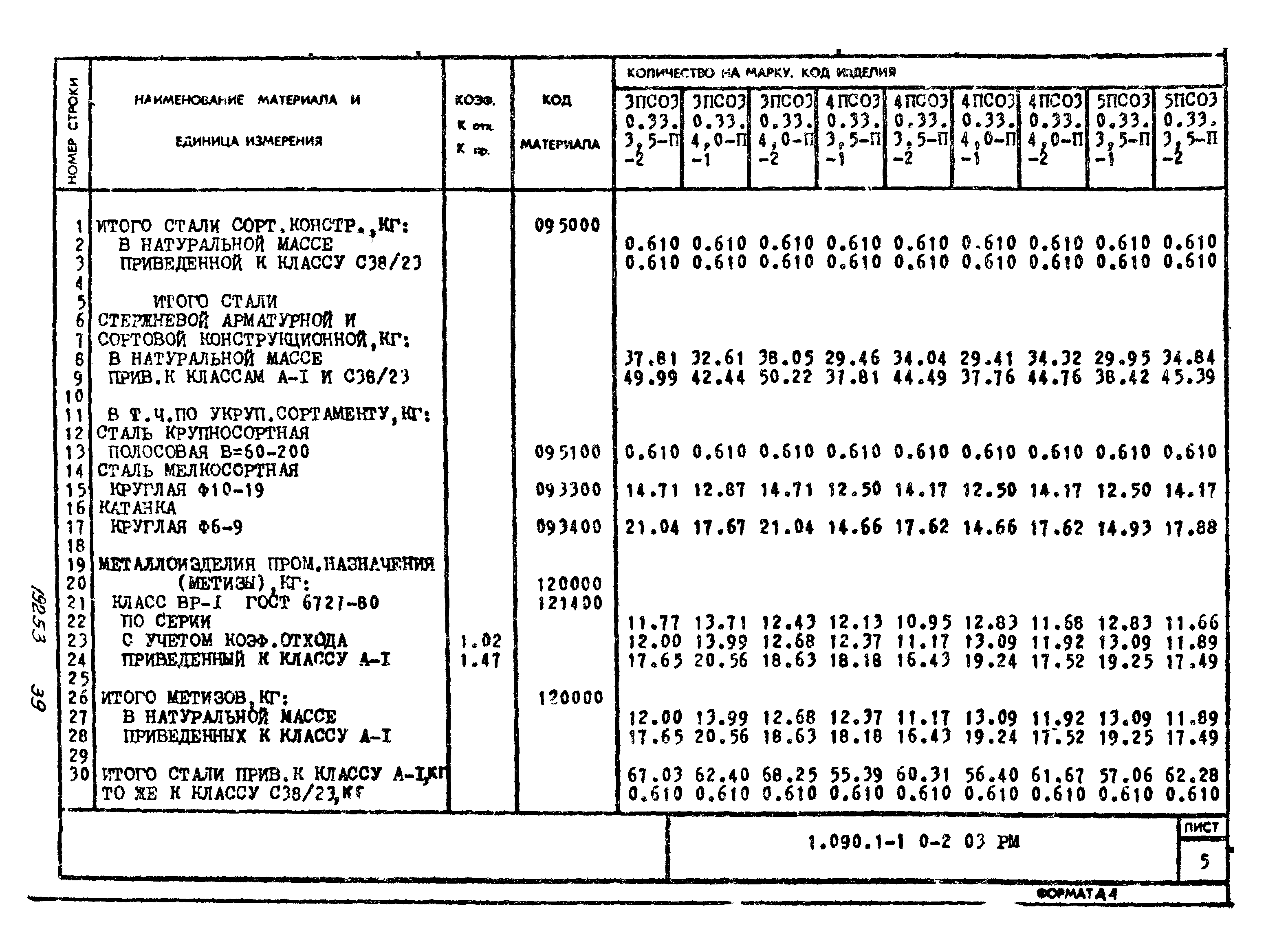 Серия 1.090.1-1