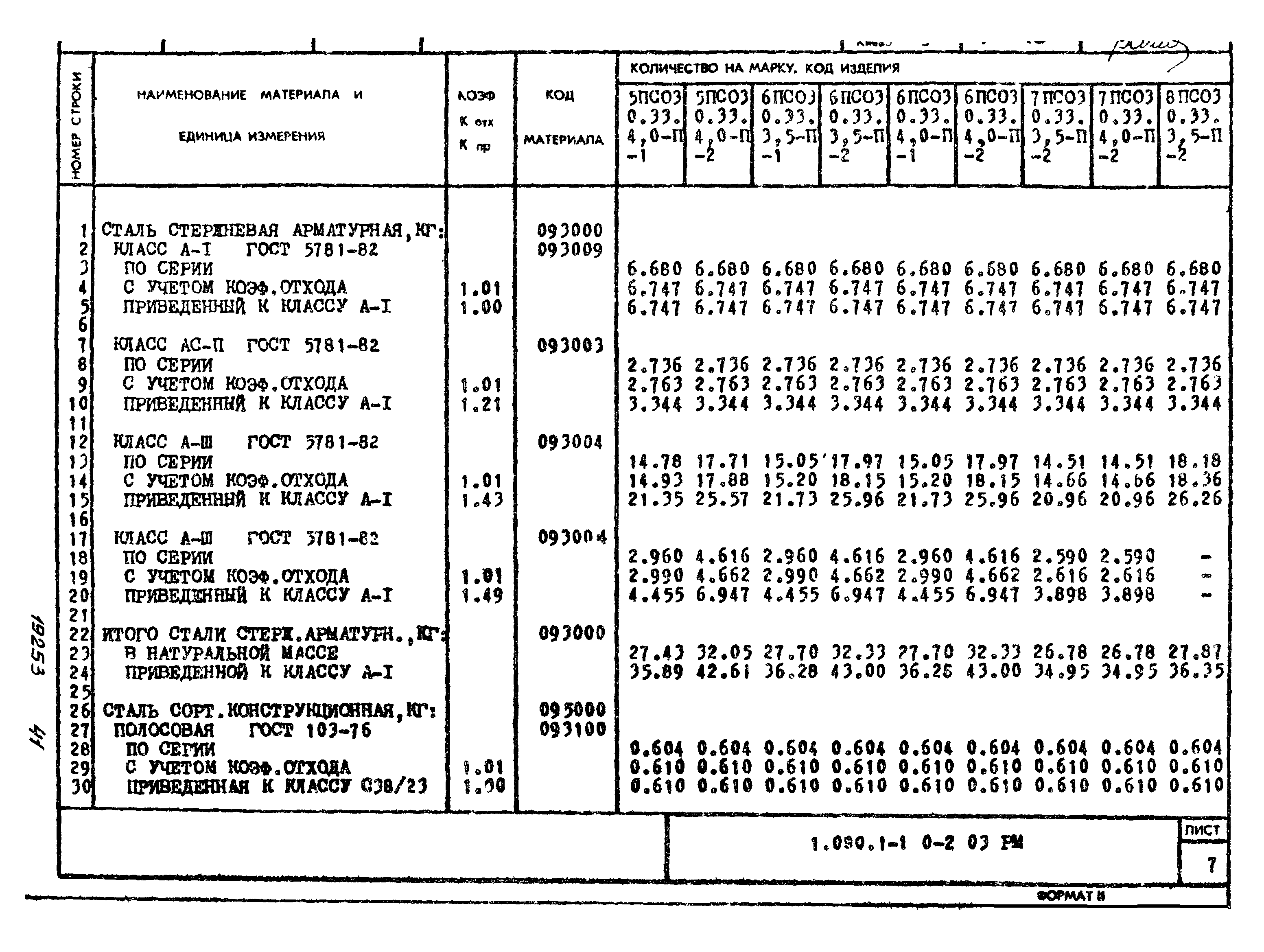 Серия 1.090.1-1