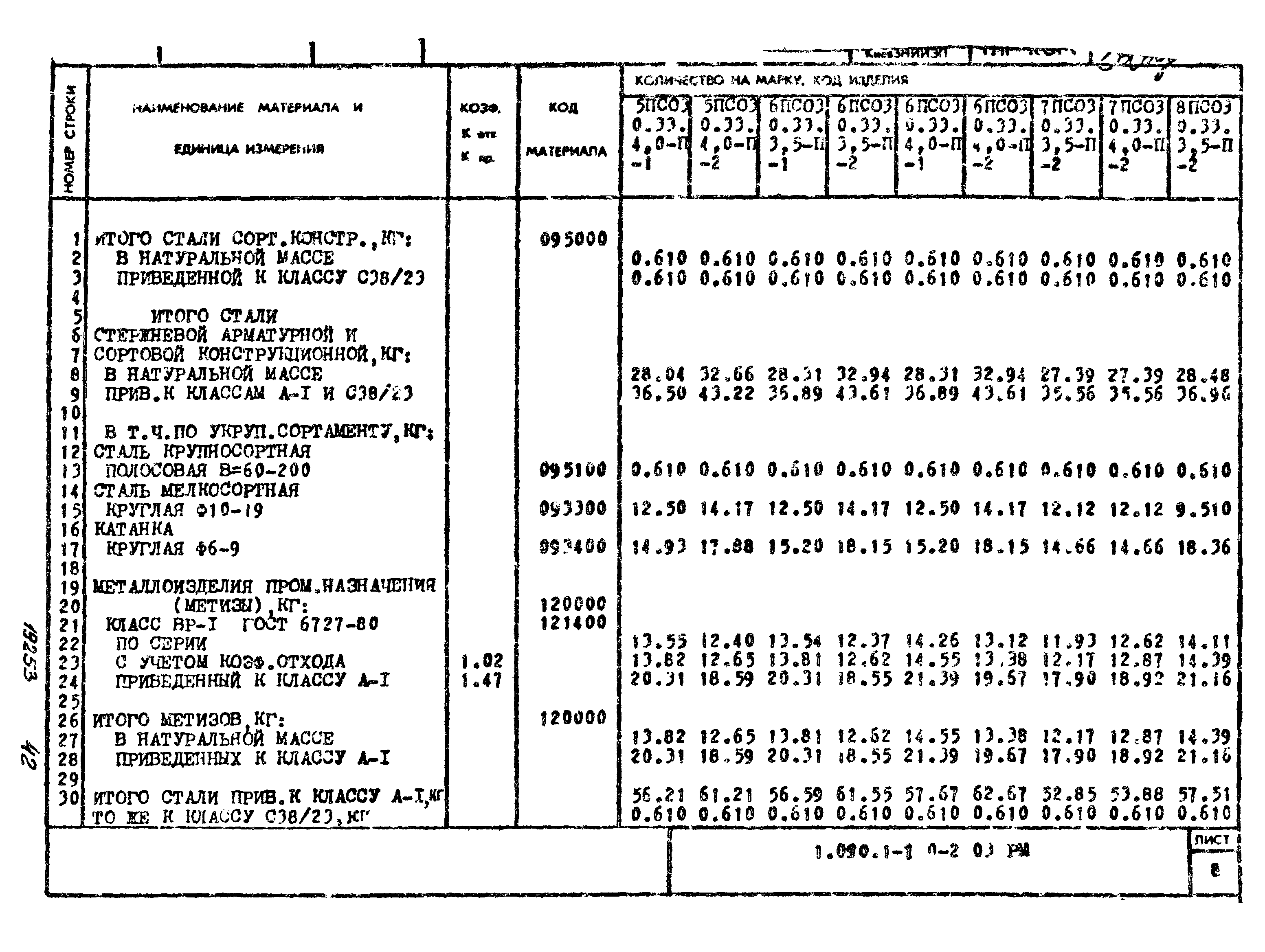 Серия 1.090.1-1