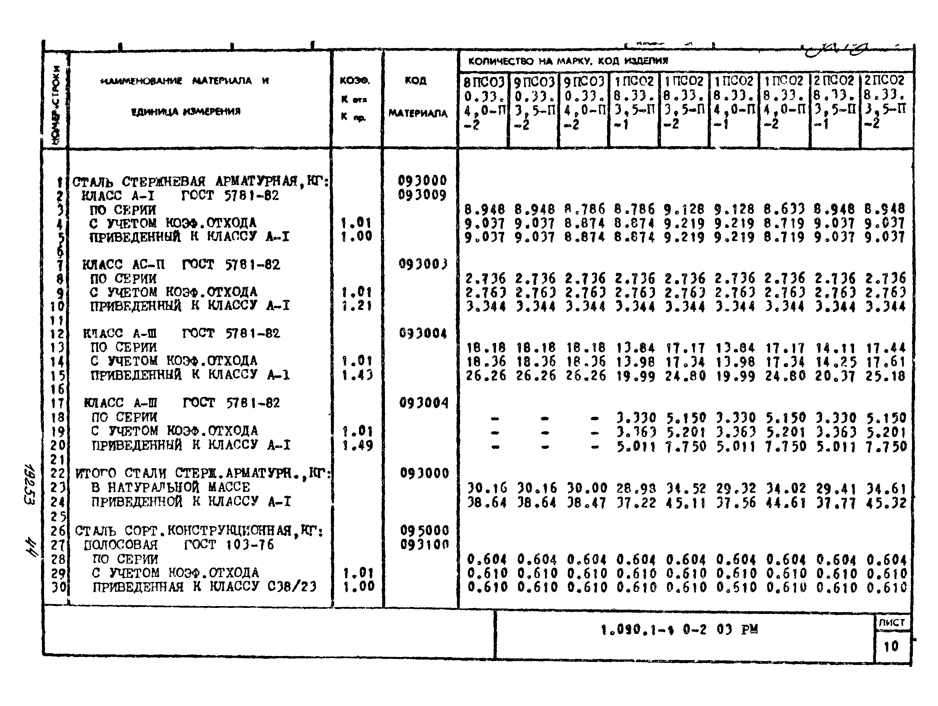 Серия 1.090.1-1