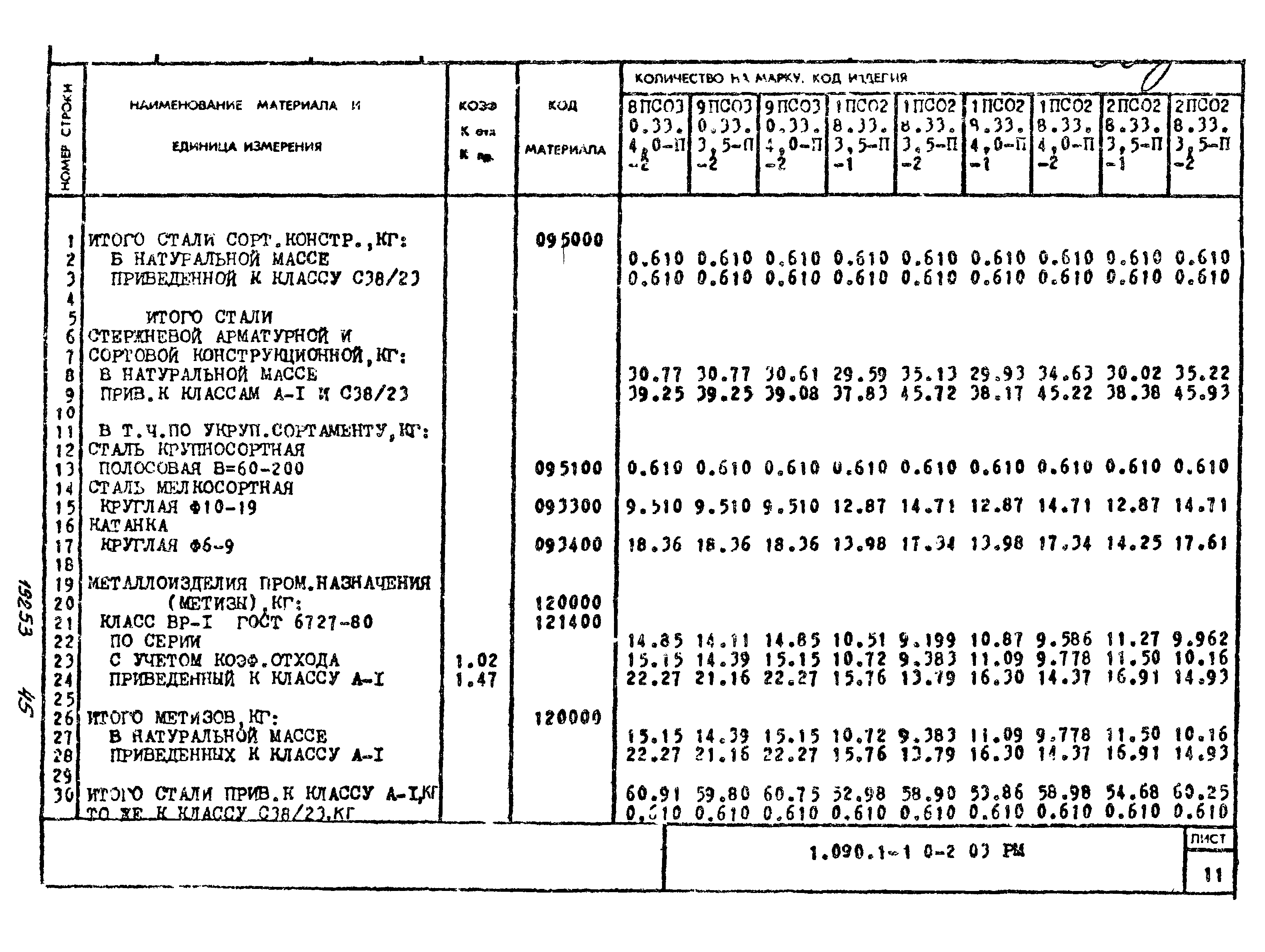 Серия 1.090.1-1