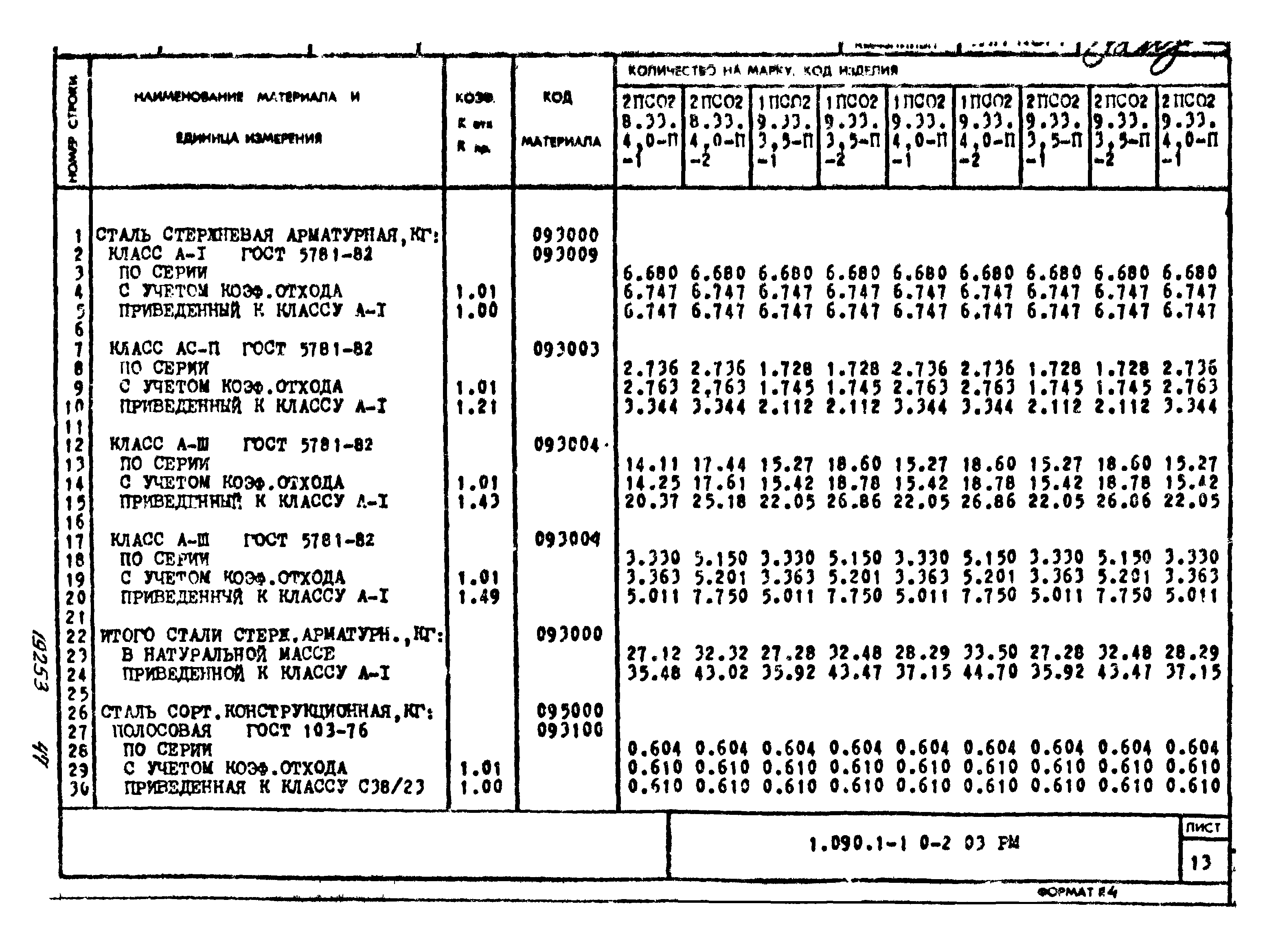 Серия 1.090.1-1