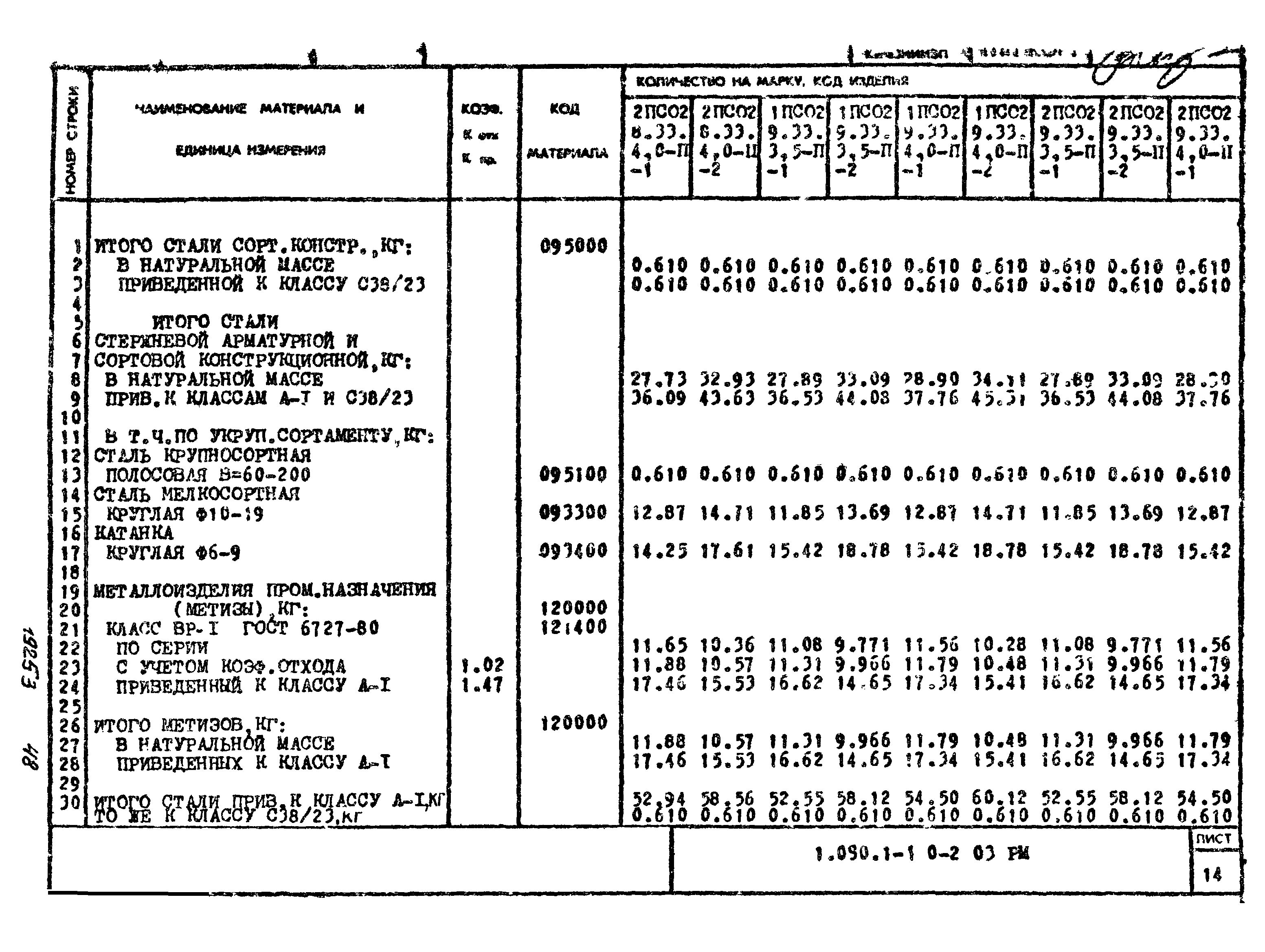 Серия 1.090.1-1