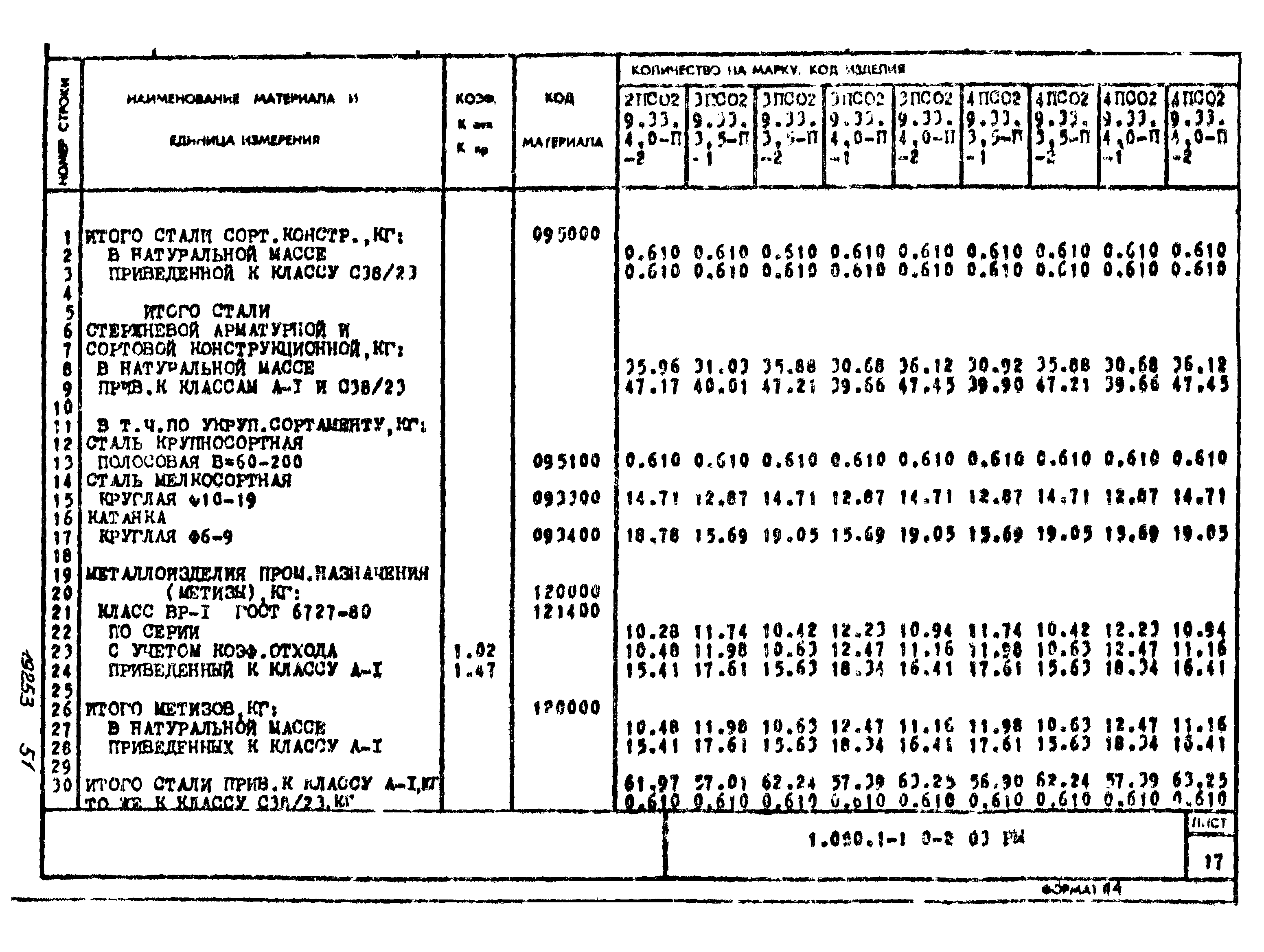 Серия 1.090.1-1