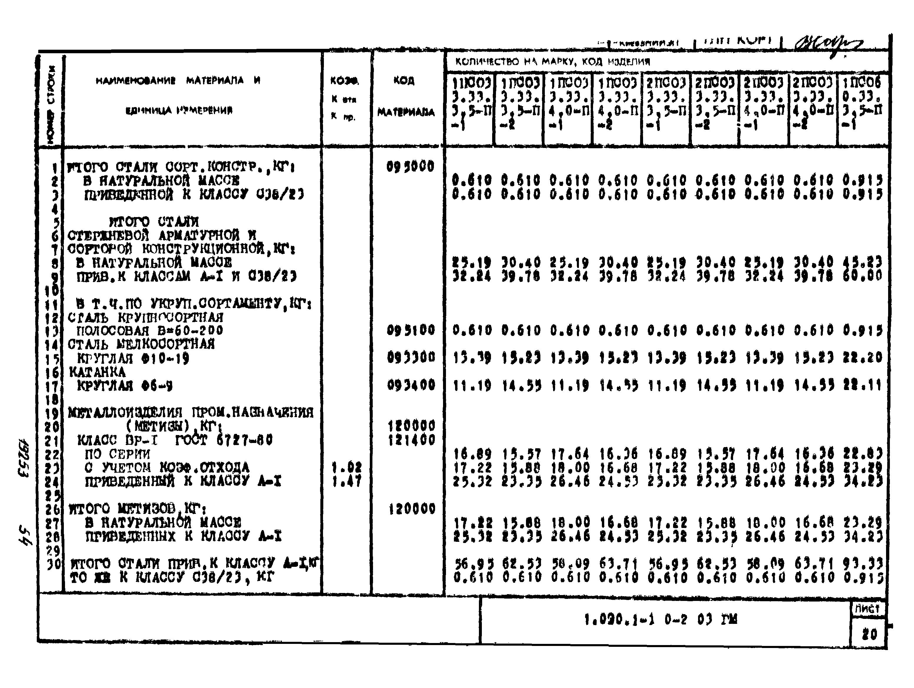 Серия 1.090.1-1