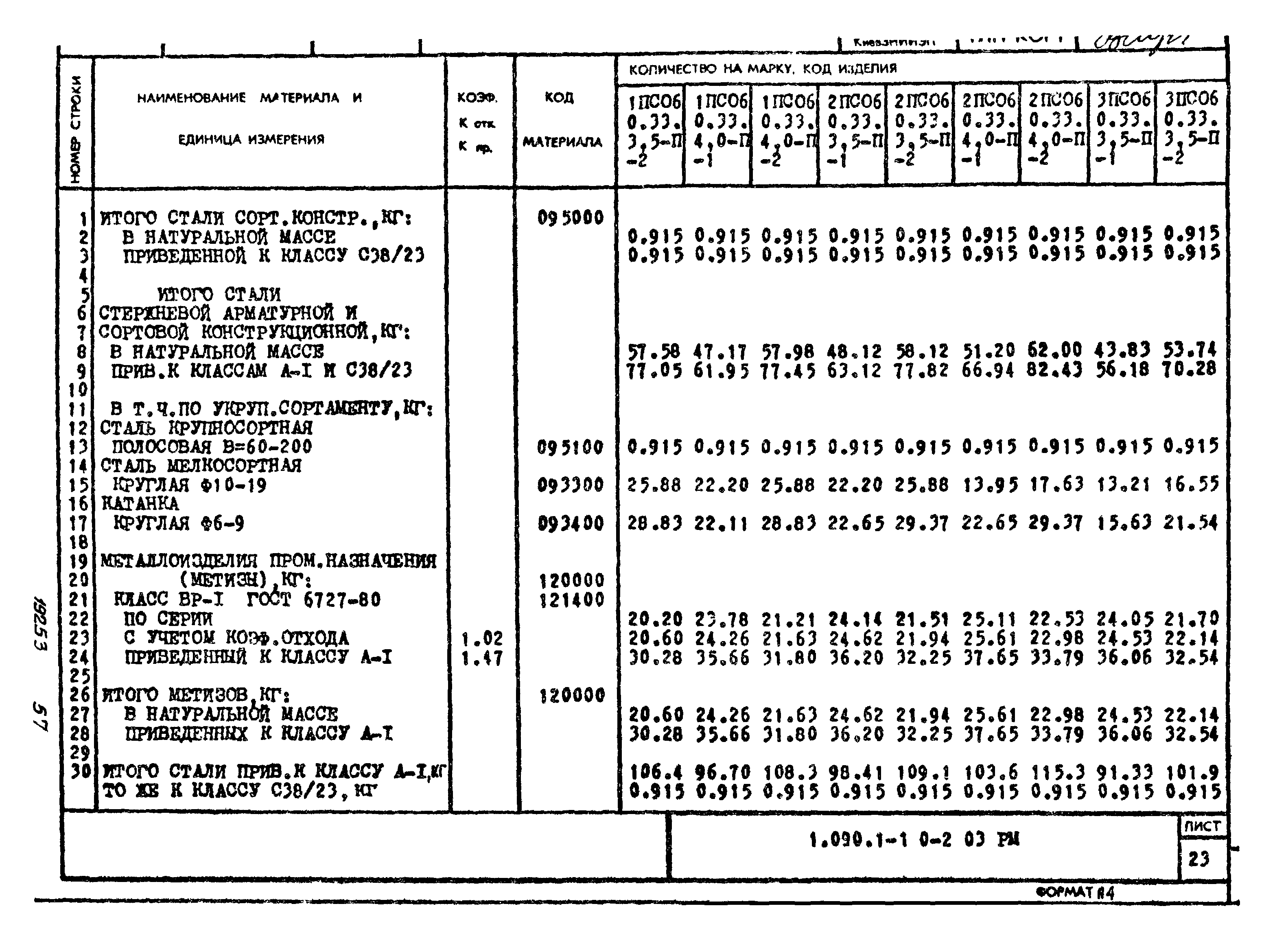 Серия 1.090.1-1