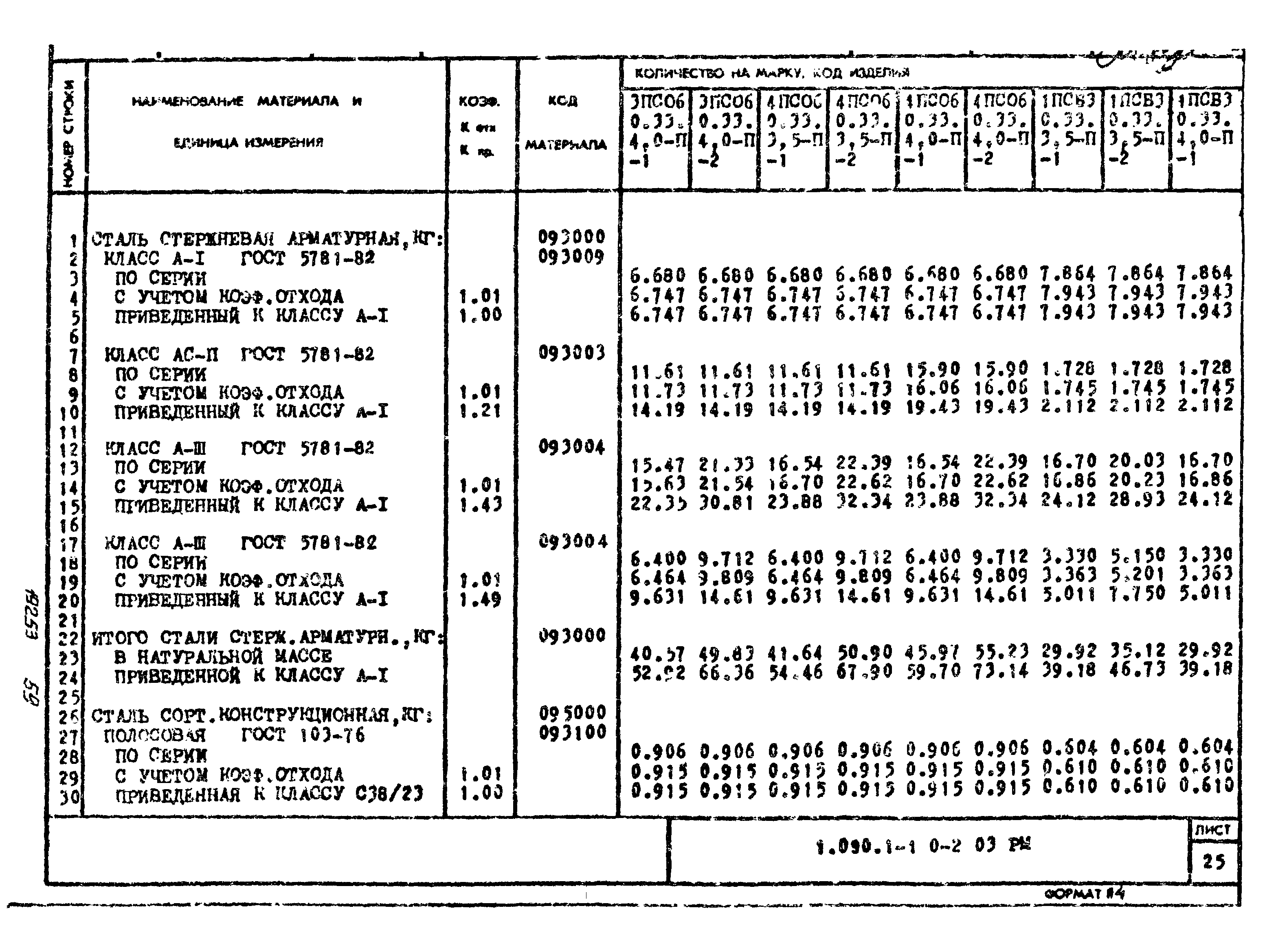 Серия 1.090.1-1