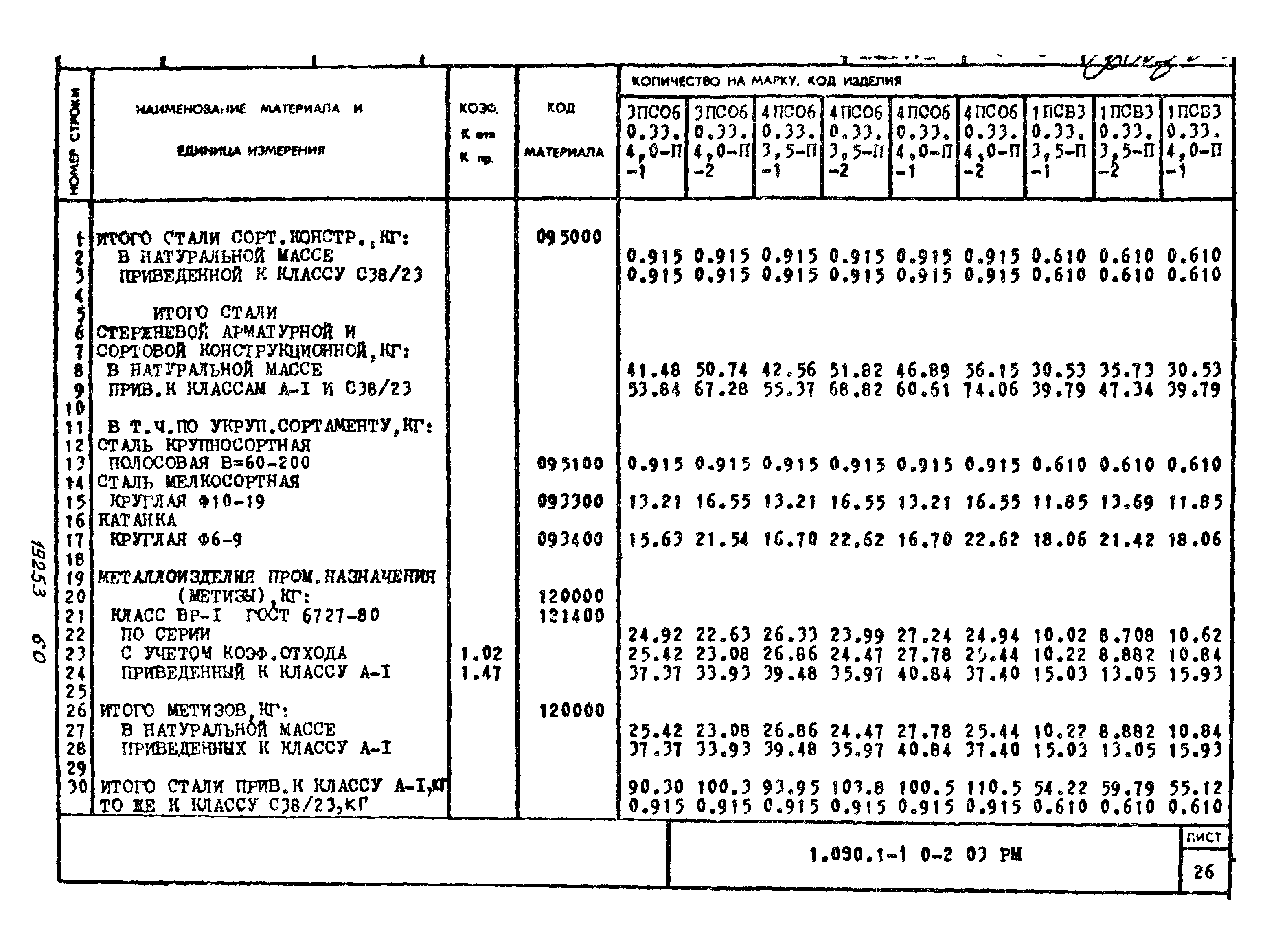 Серия 1.090.1-1