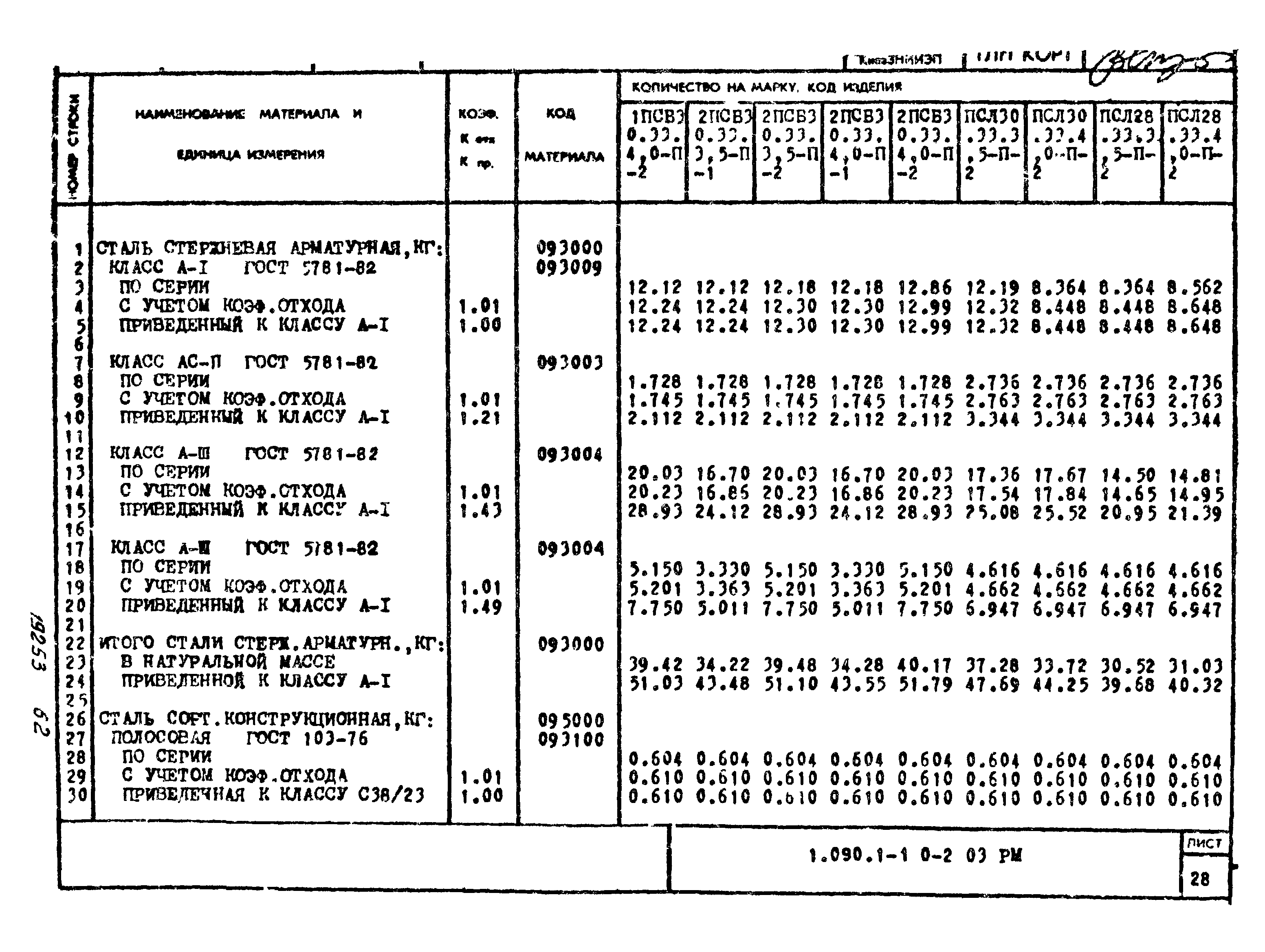 Серия 1.090.1-1