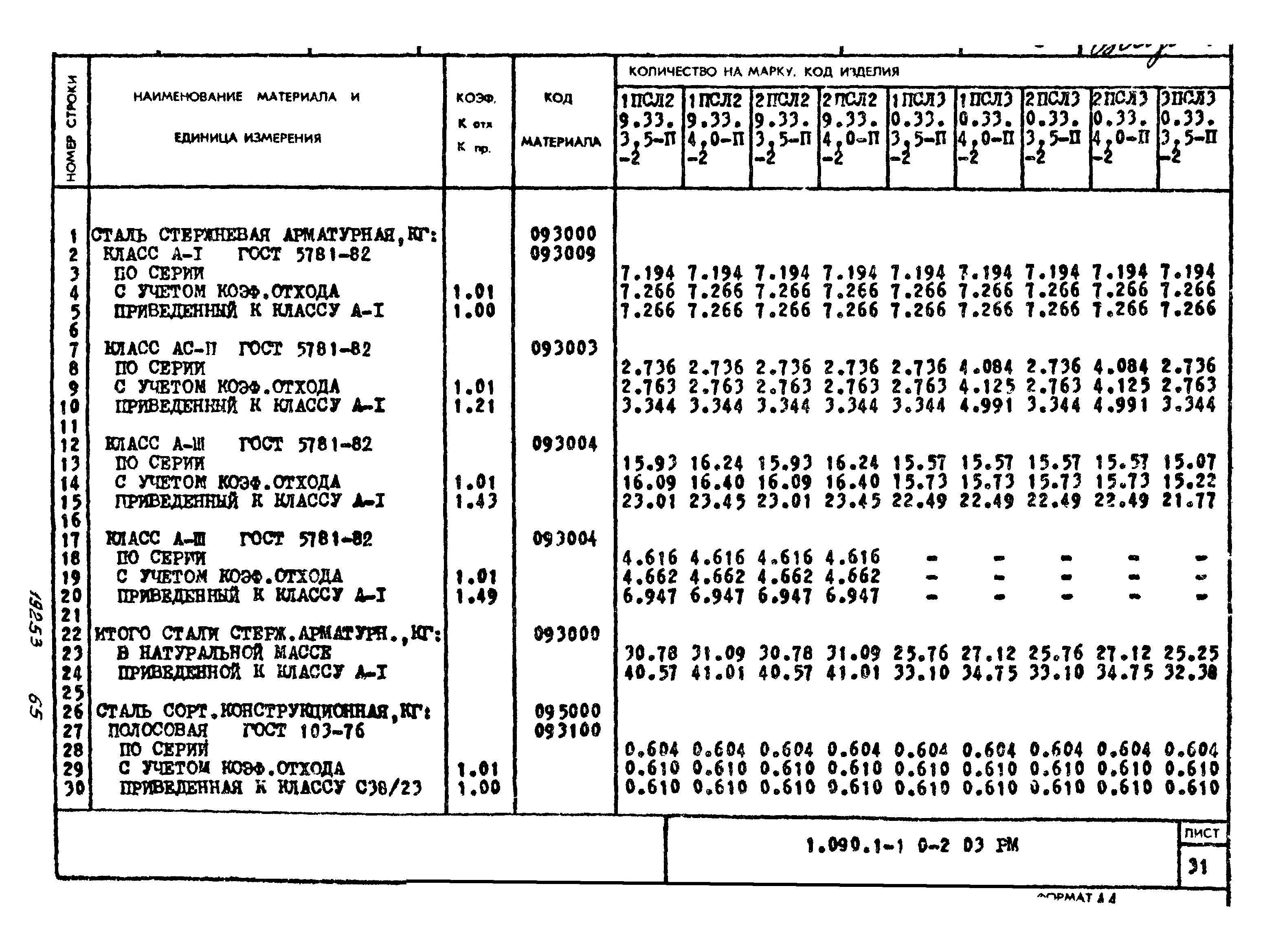 Серия 1.090.1-1