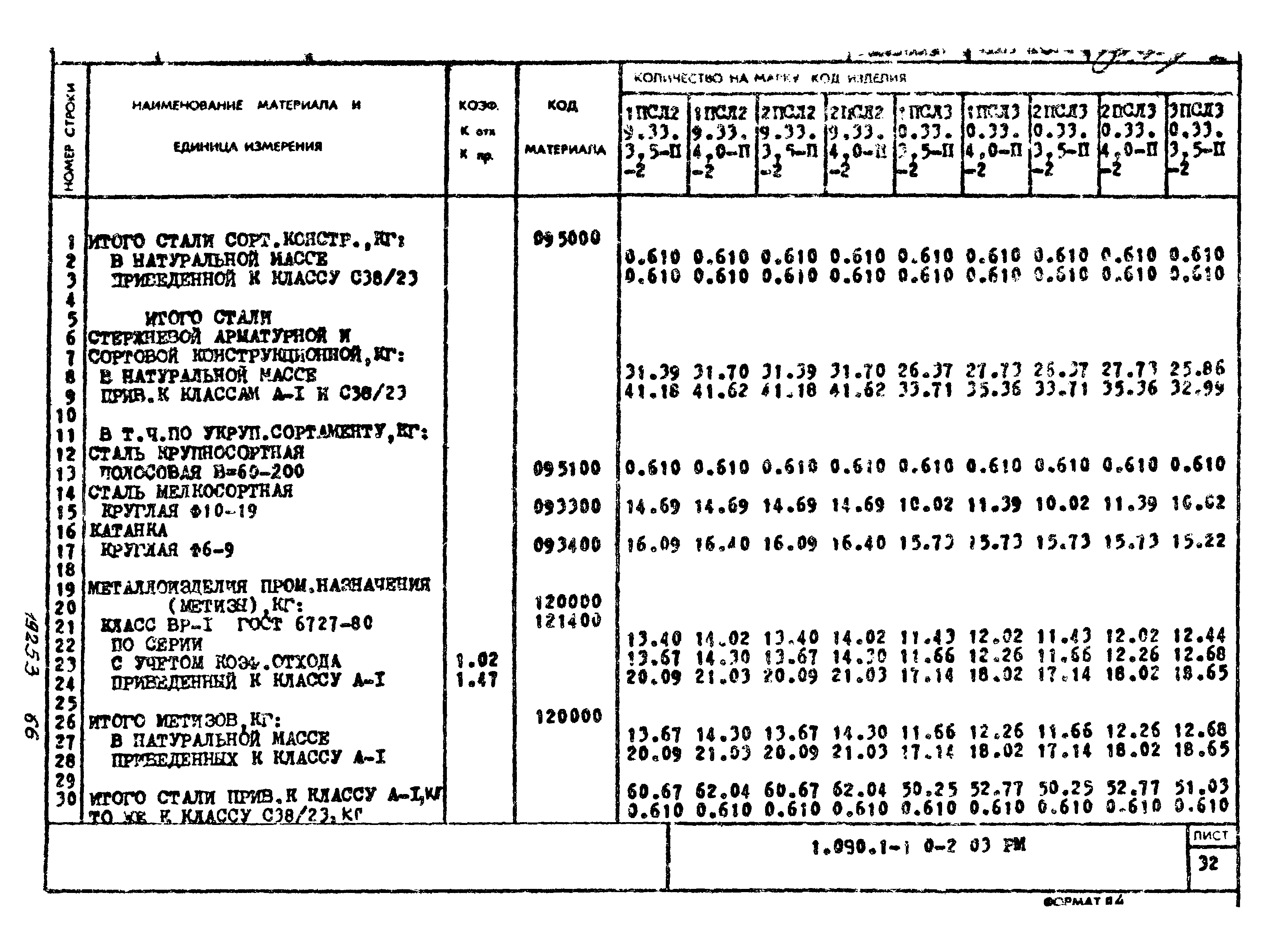 Серия 1.090.1-1