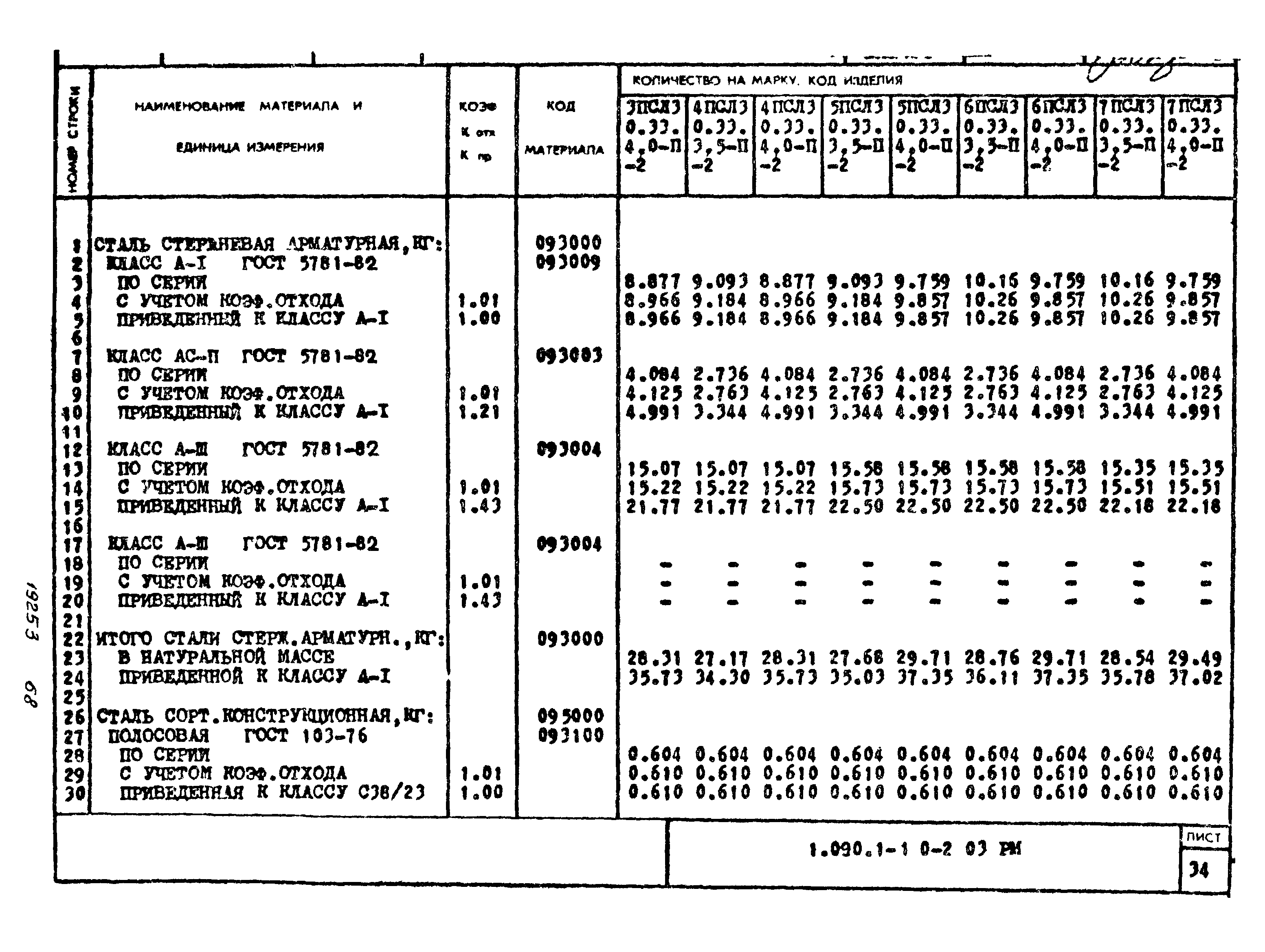 Серия 1.090.1-1