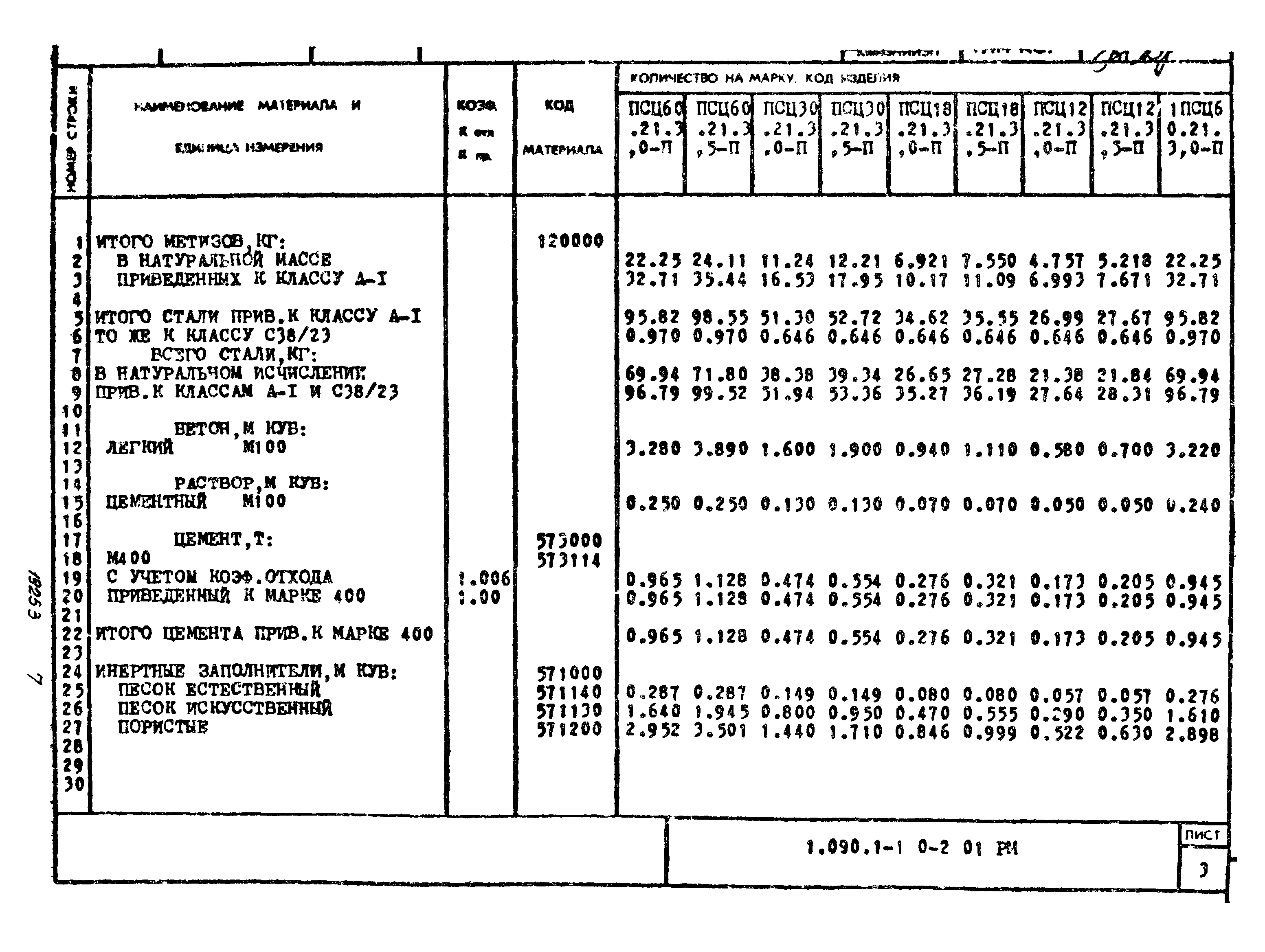 Серия 1.090.1-1