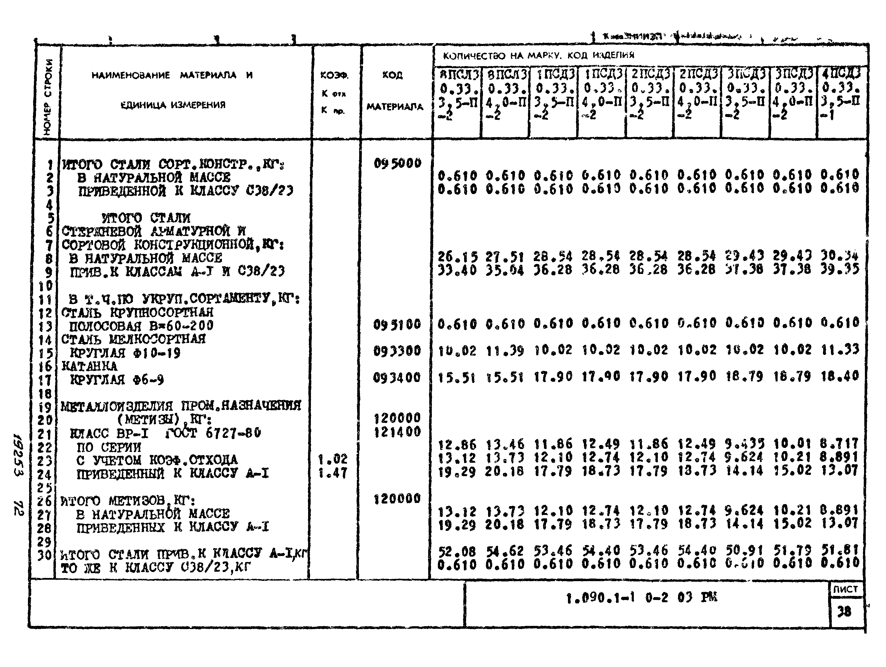 Серия 1.090.1-1