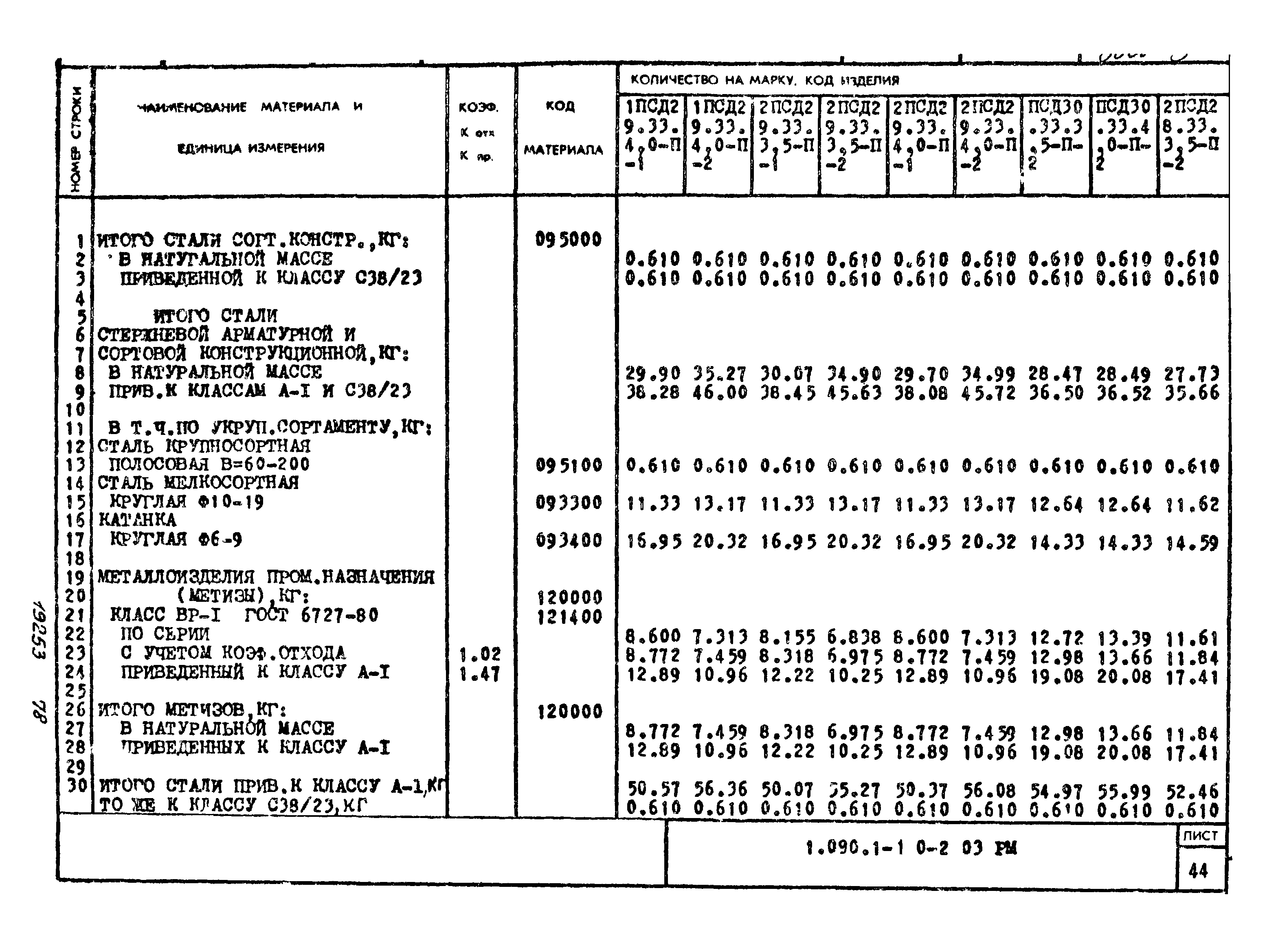 Серия 1.090.1-1