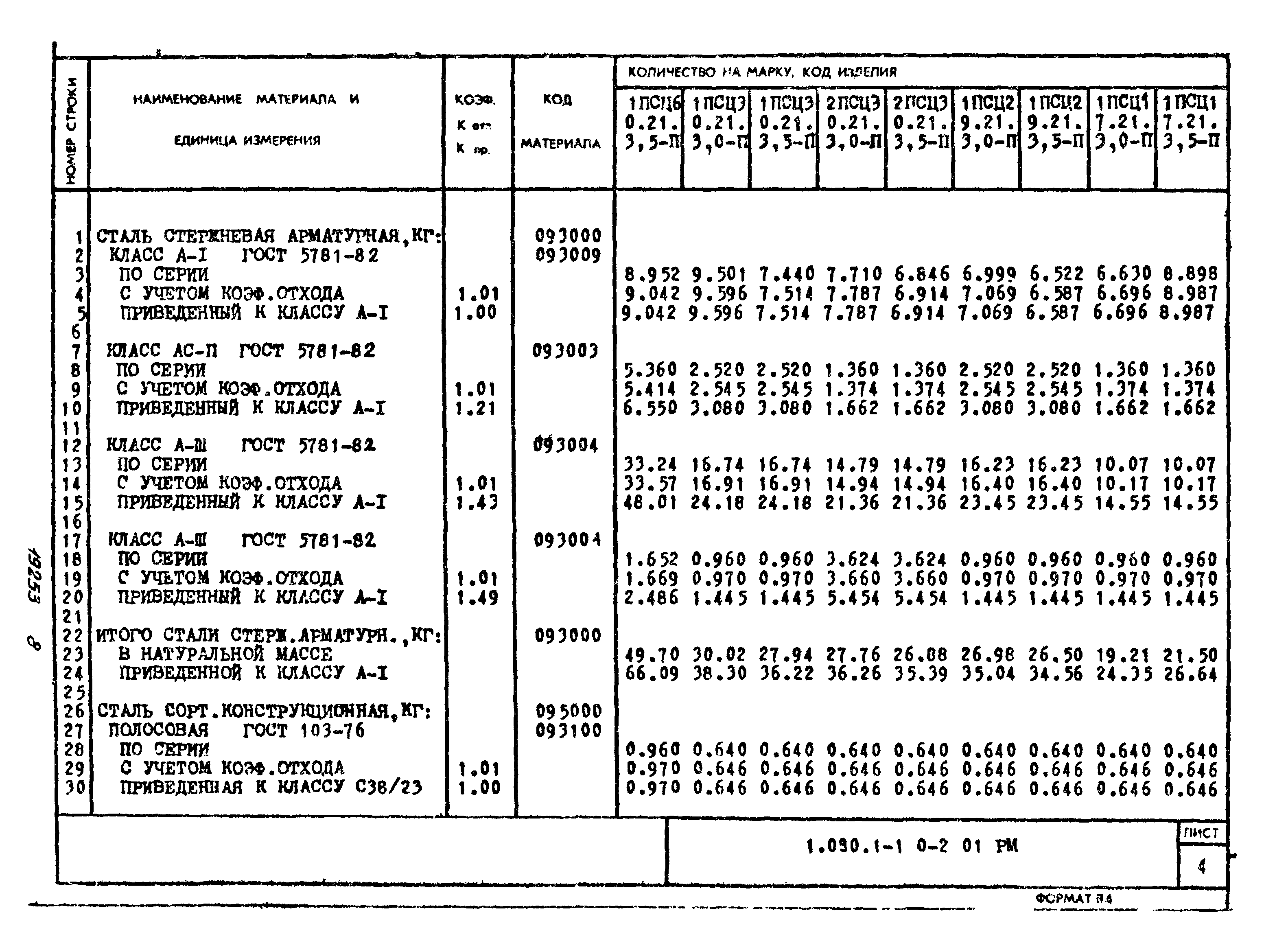 Серия 1.090.1-1